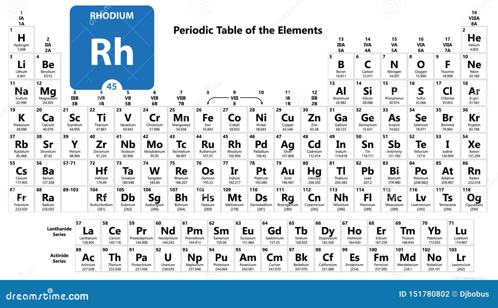 Rhodium Chemical 45 Element Of Periodic Table. Molecule And Communication Background Stock Illustration - Illustration Of Chemistry, Background: 151780802
