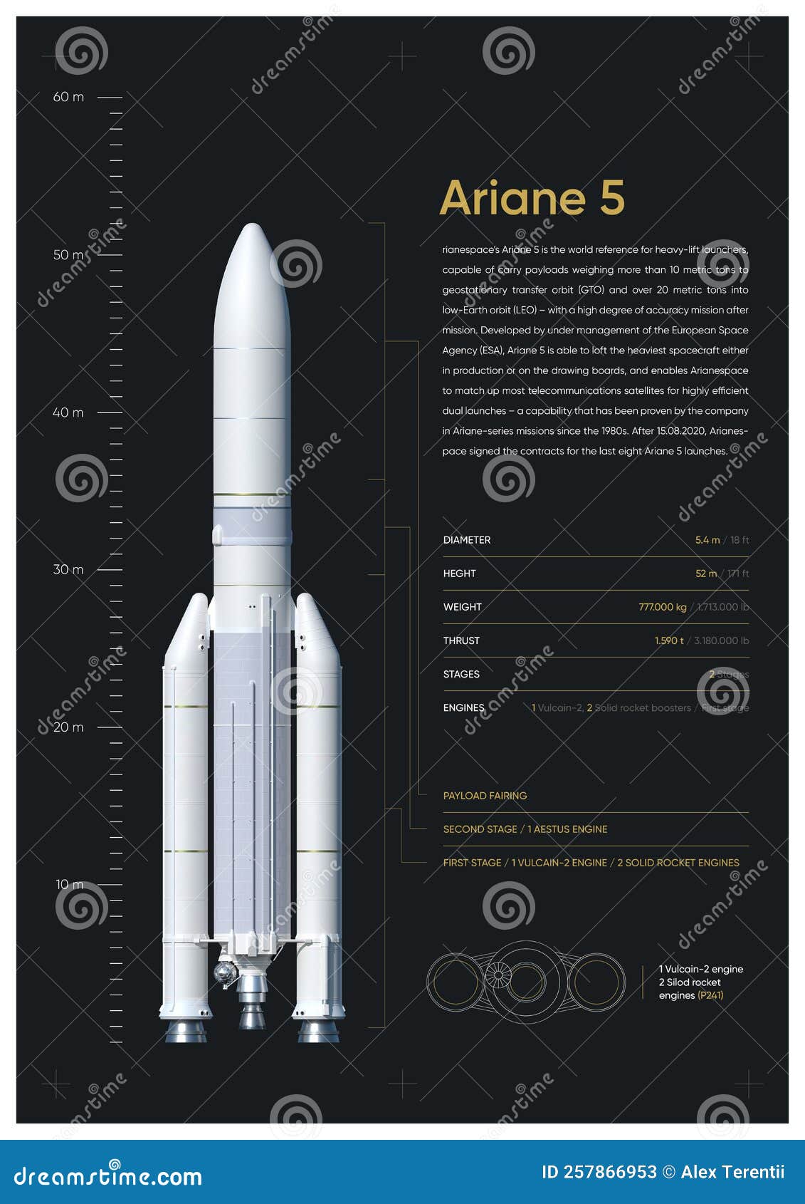 ariane 5 rocket. 3d  poster.