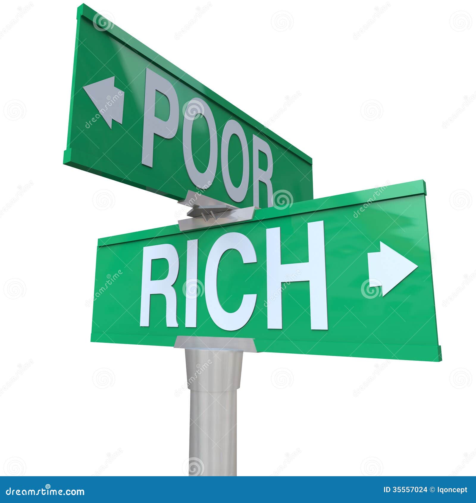 Image result for rich vs poor