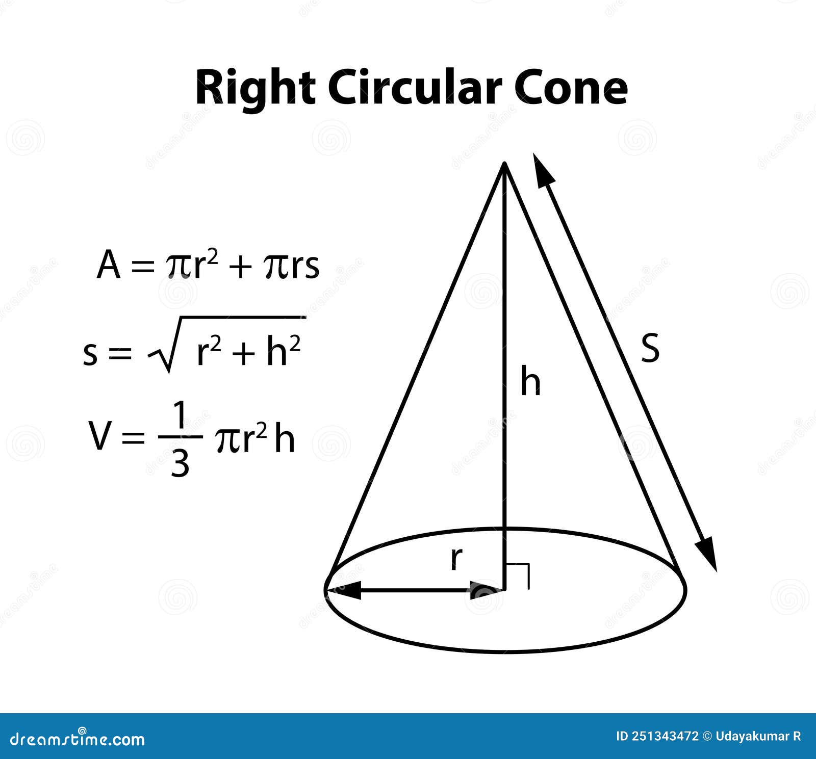 Right Circular Cone Definition Properties And Formulas Hot Sex Picture right-circular-cone-definition-properties-and-formulas-hot-sex-picture