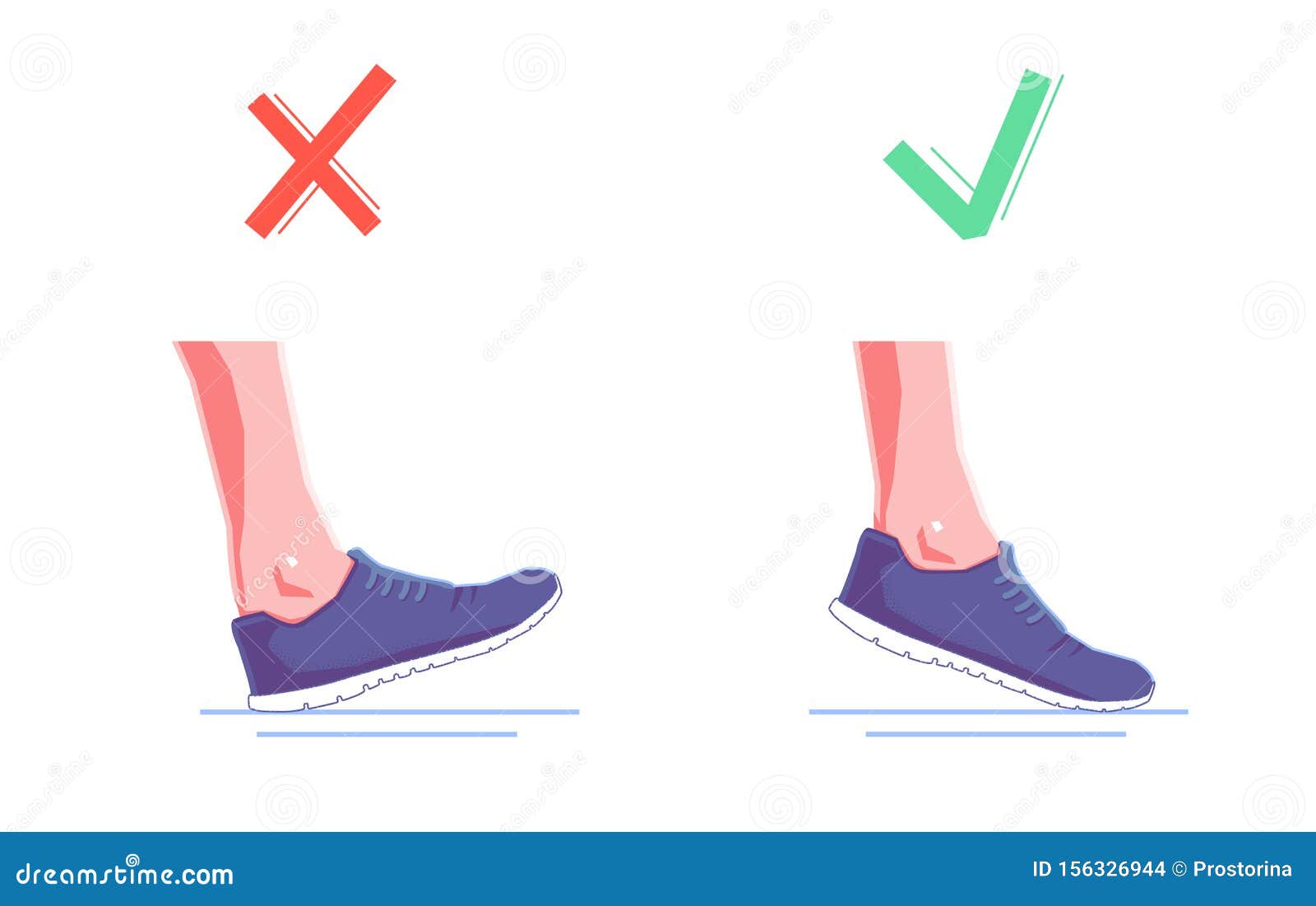 Right and Wrong Foot Position when Running. Natural Running. Healthy ...