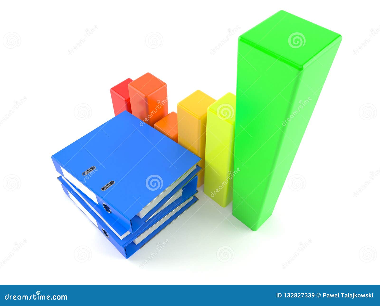 Ring Stock Chart