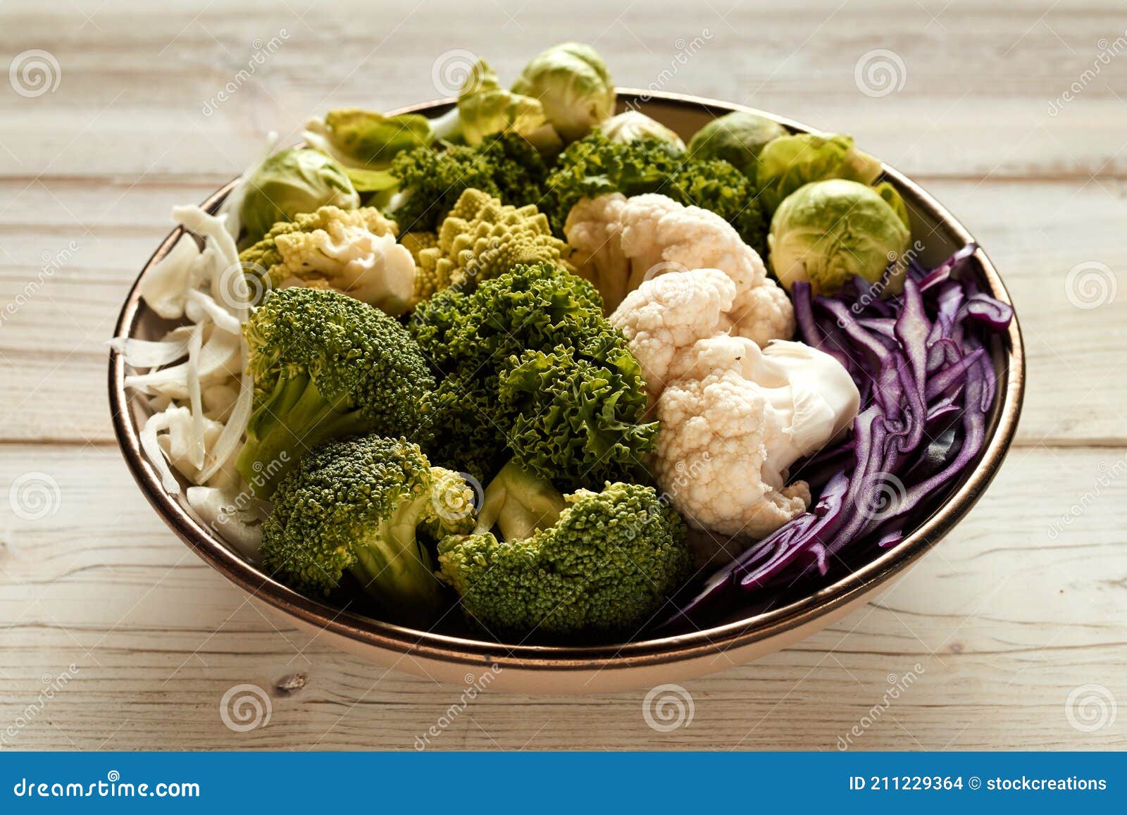 Ripe Assorted Cabbages in Bowl on Table Stock Photo Image of cabbage