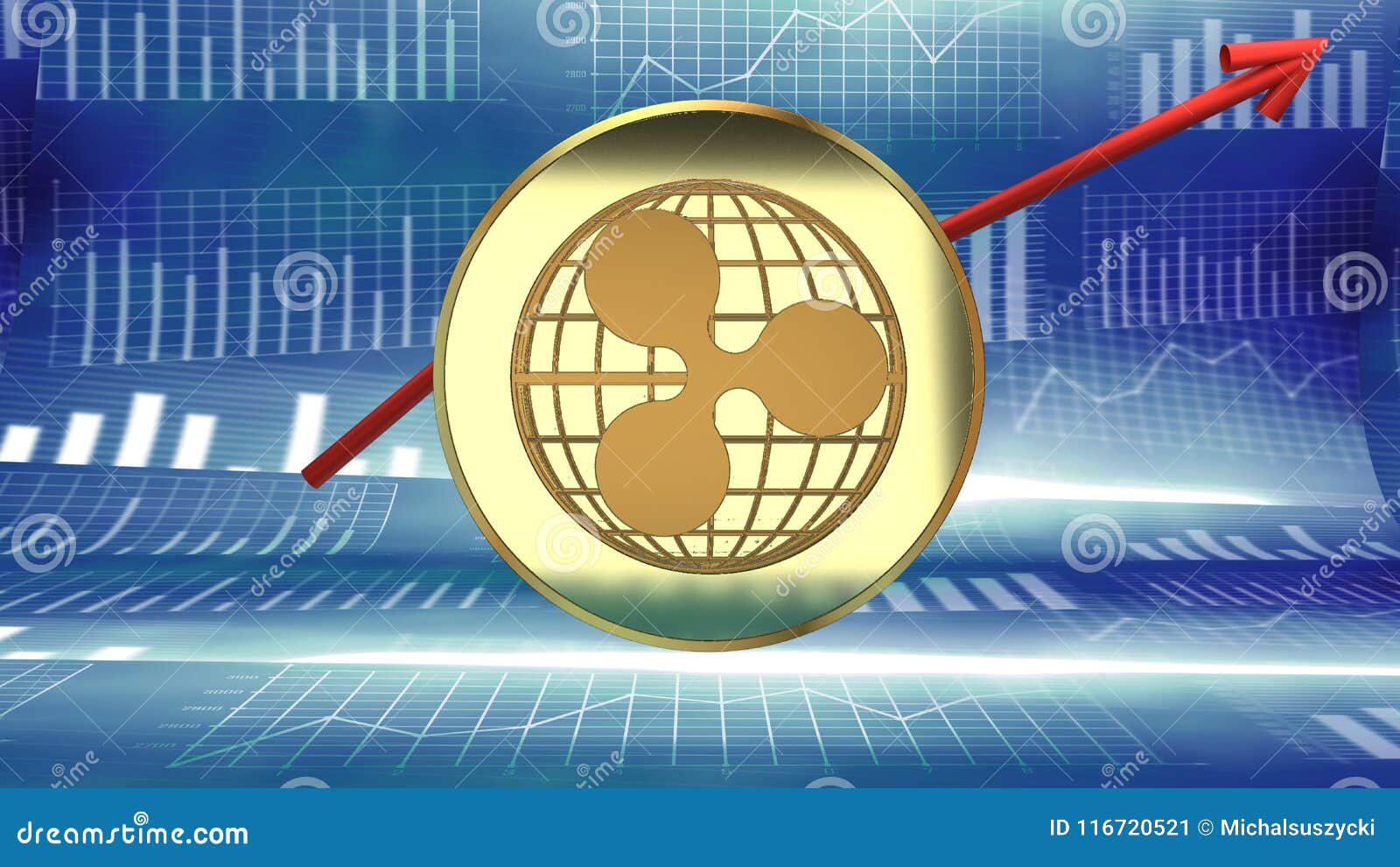 Ripple Graph Chart