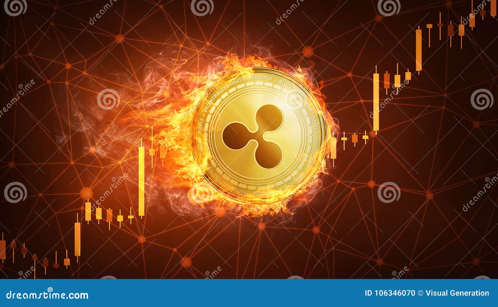 Ripple Stock Chart