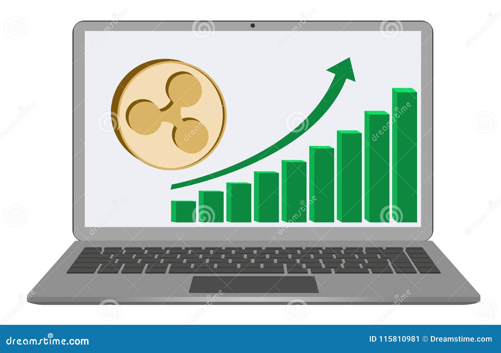 Ripple Cryptocurrency Growth Chart