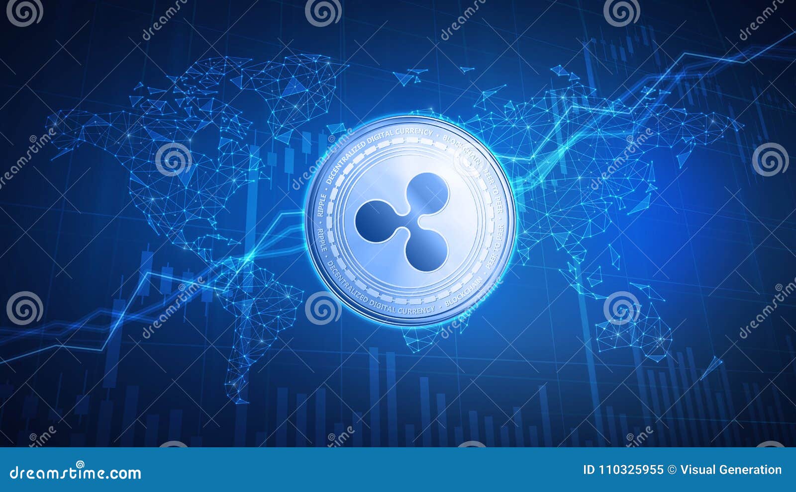 Ripple Stock Chart