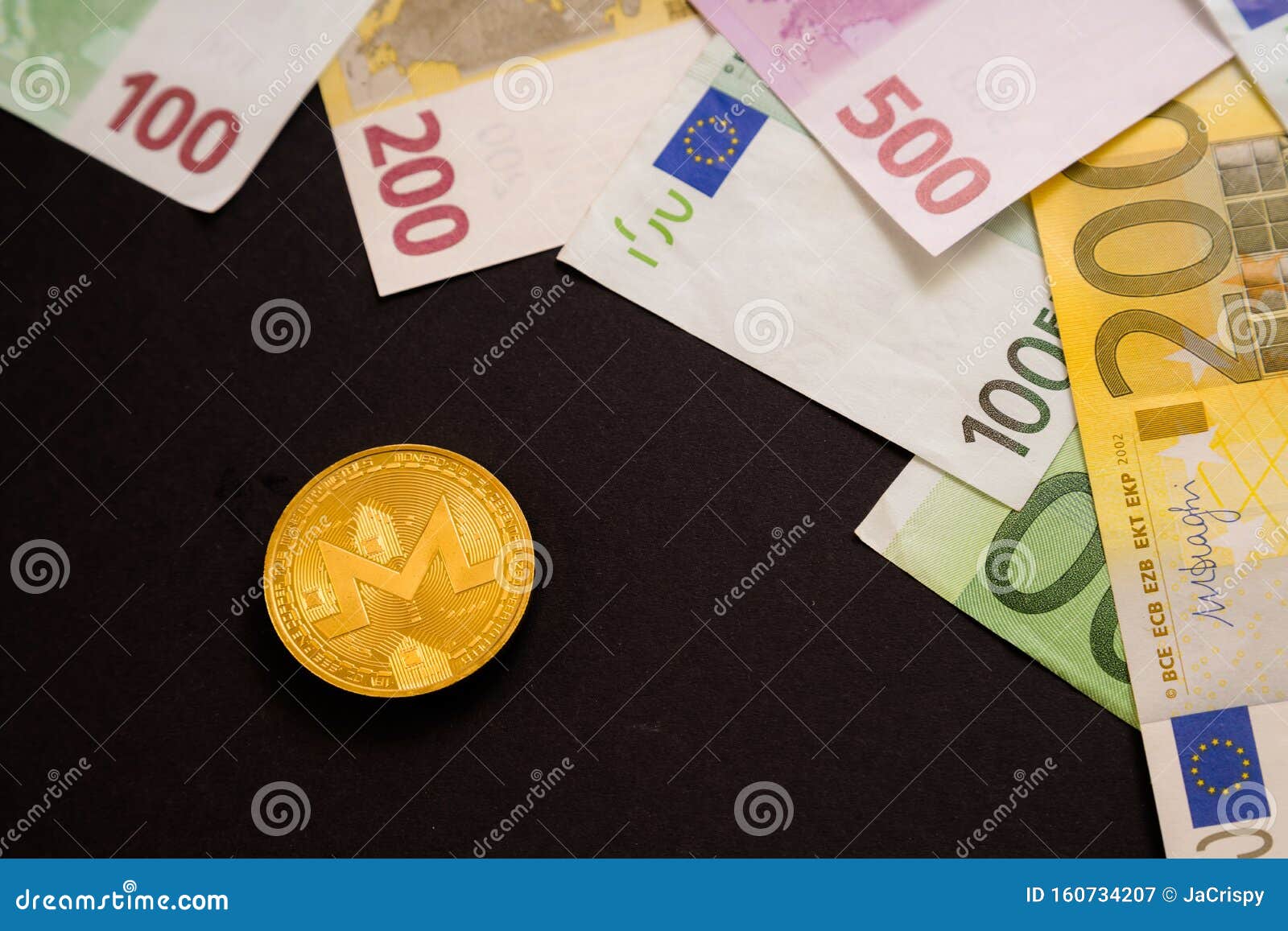 Bitcoin usd exchange rate chart Forex euro dolar chart