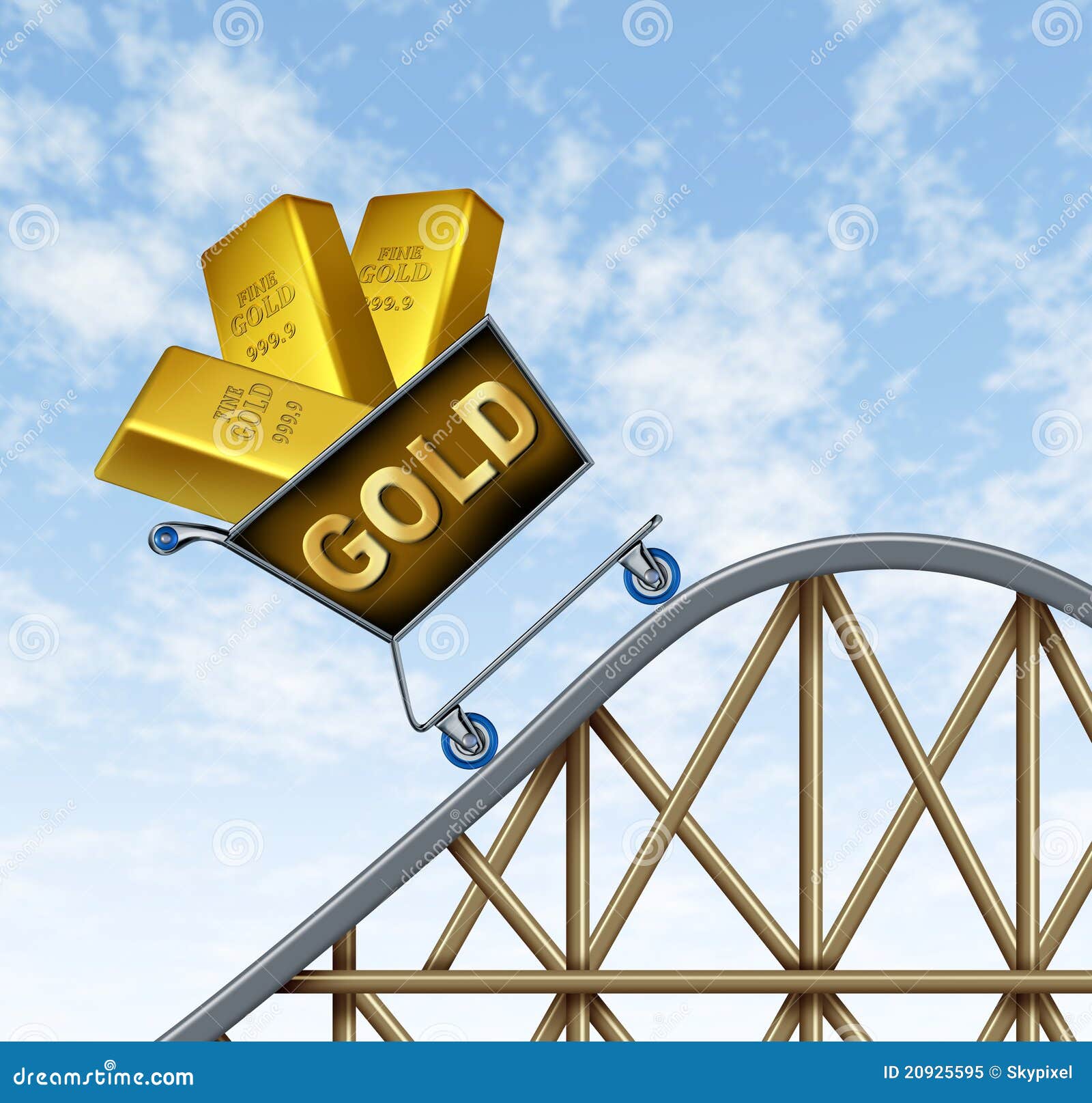 rising gold prices