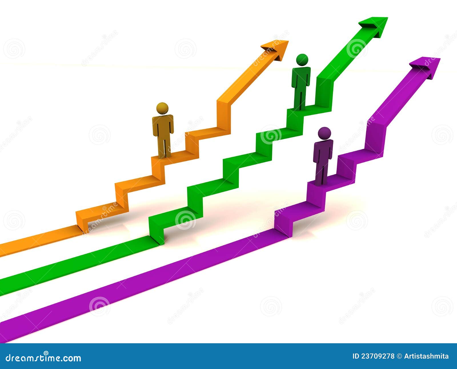 read george lindsay and the art of technical analysis trading systems