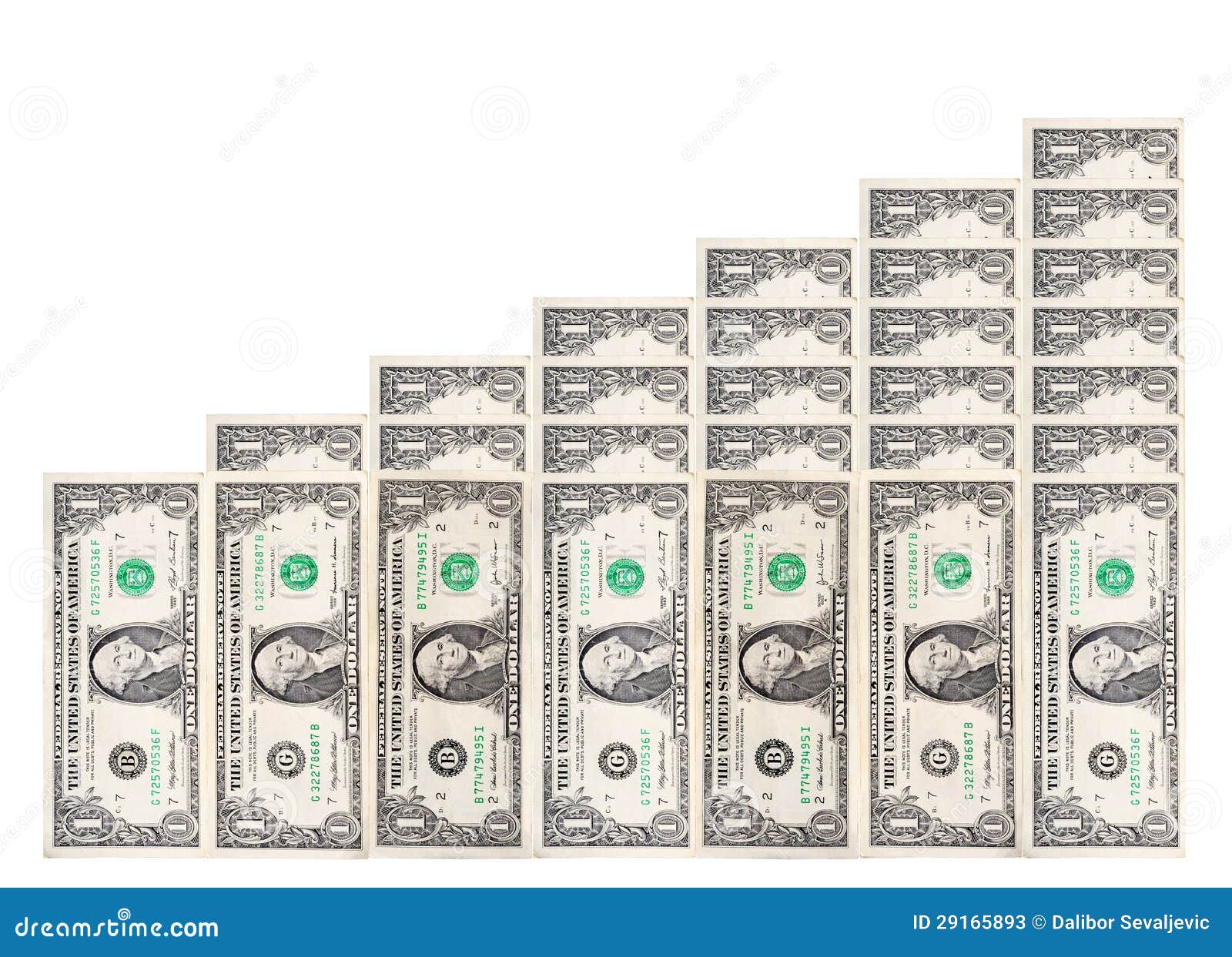 Money Chart