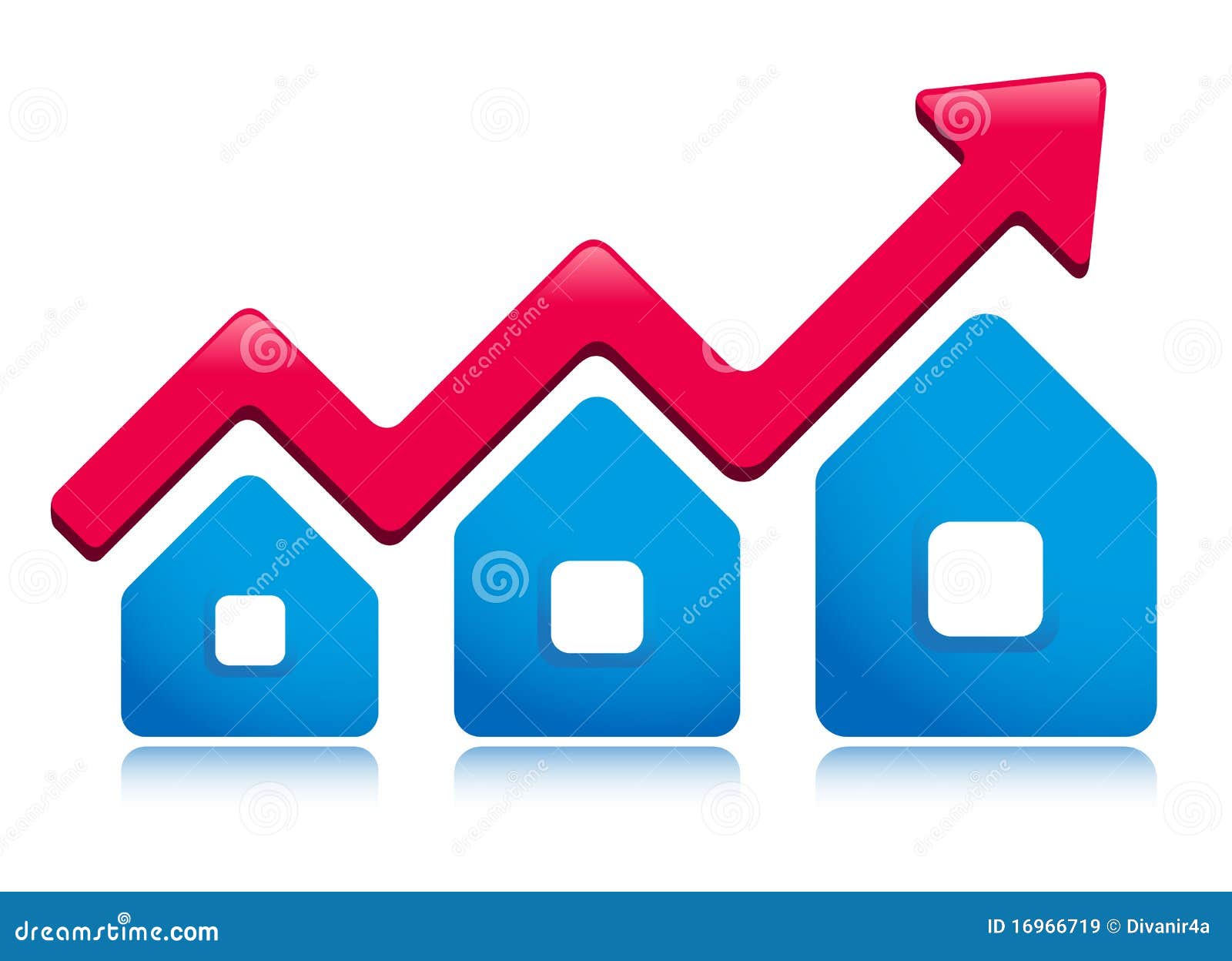 Home price estimates online