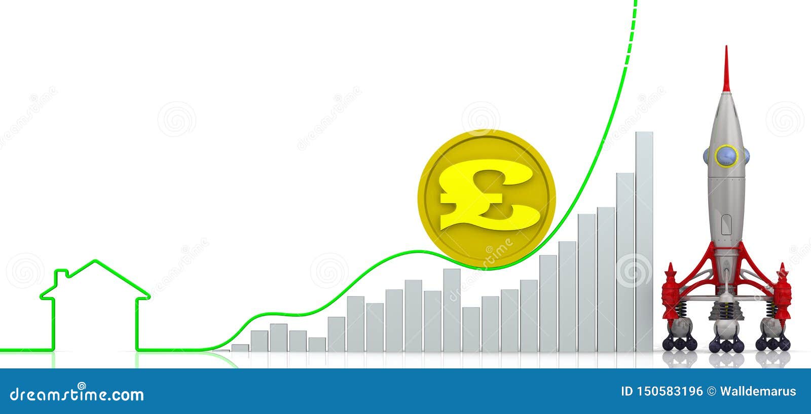 Onecoin Growth Chart