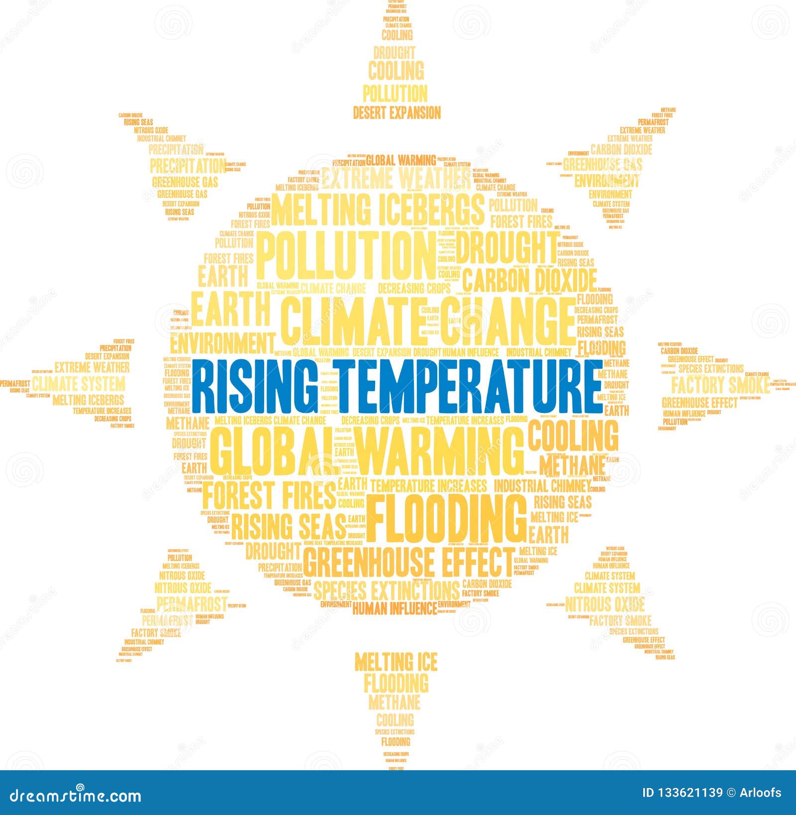 Rising Temperature Word Cloud Stock Vector Illustration of icebergs