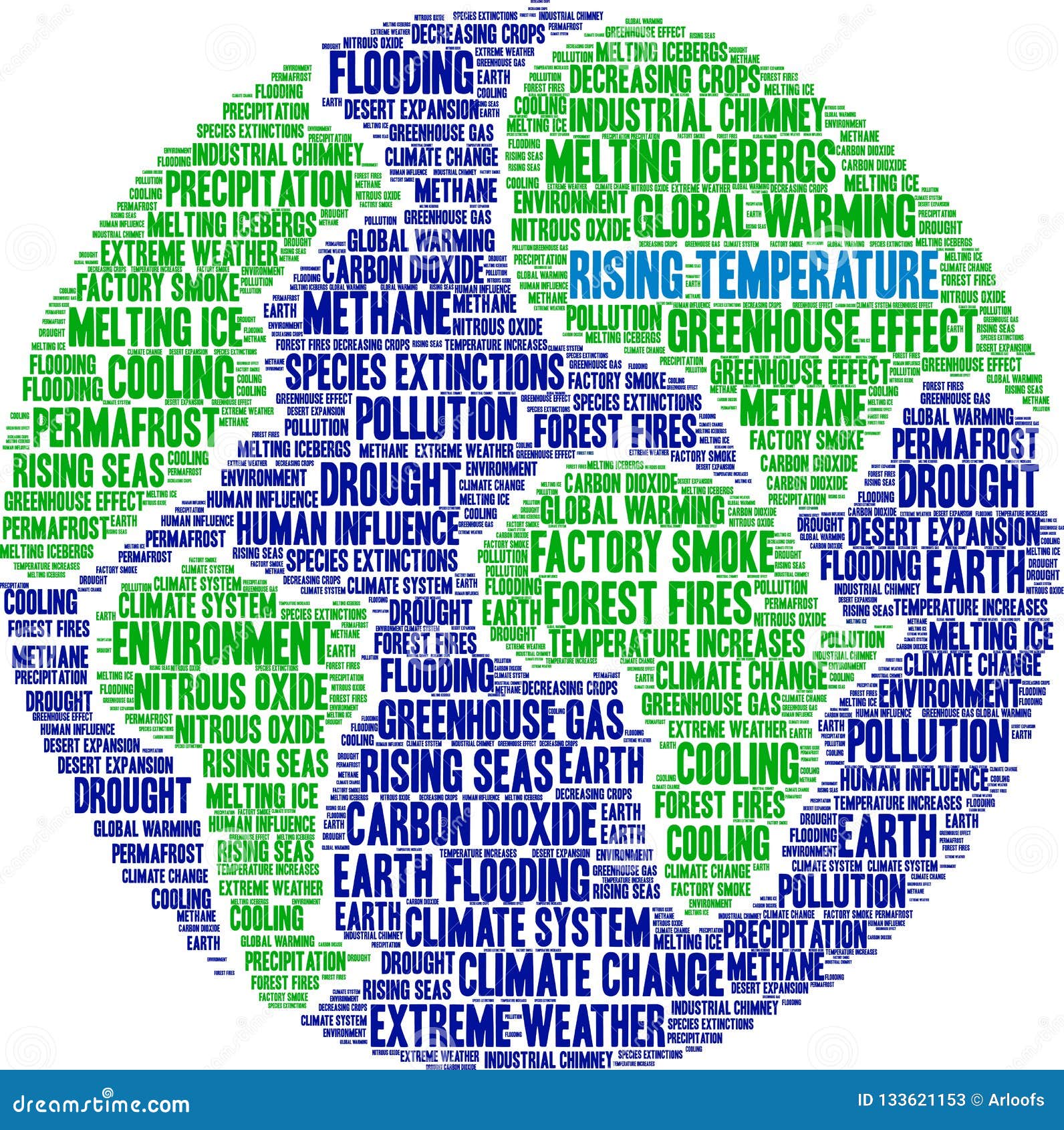 Rising Temperature Word Cloud Stock Vector Illustration of climate