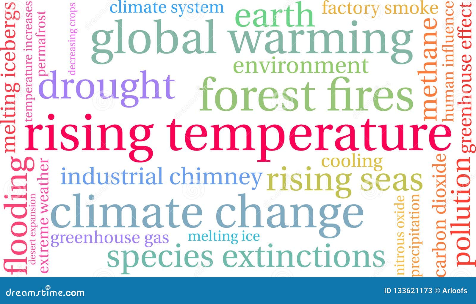 Rising Temperature Word Cloud Stock Vector Illustration of icebergs