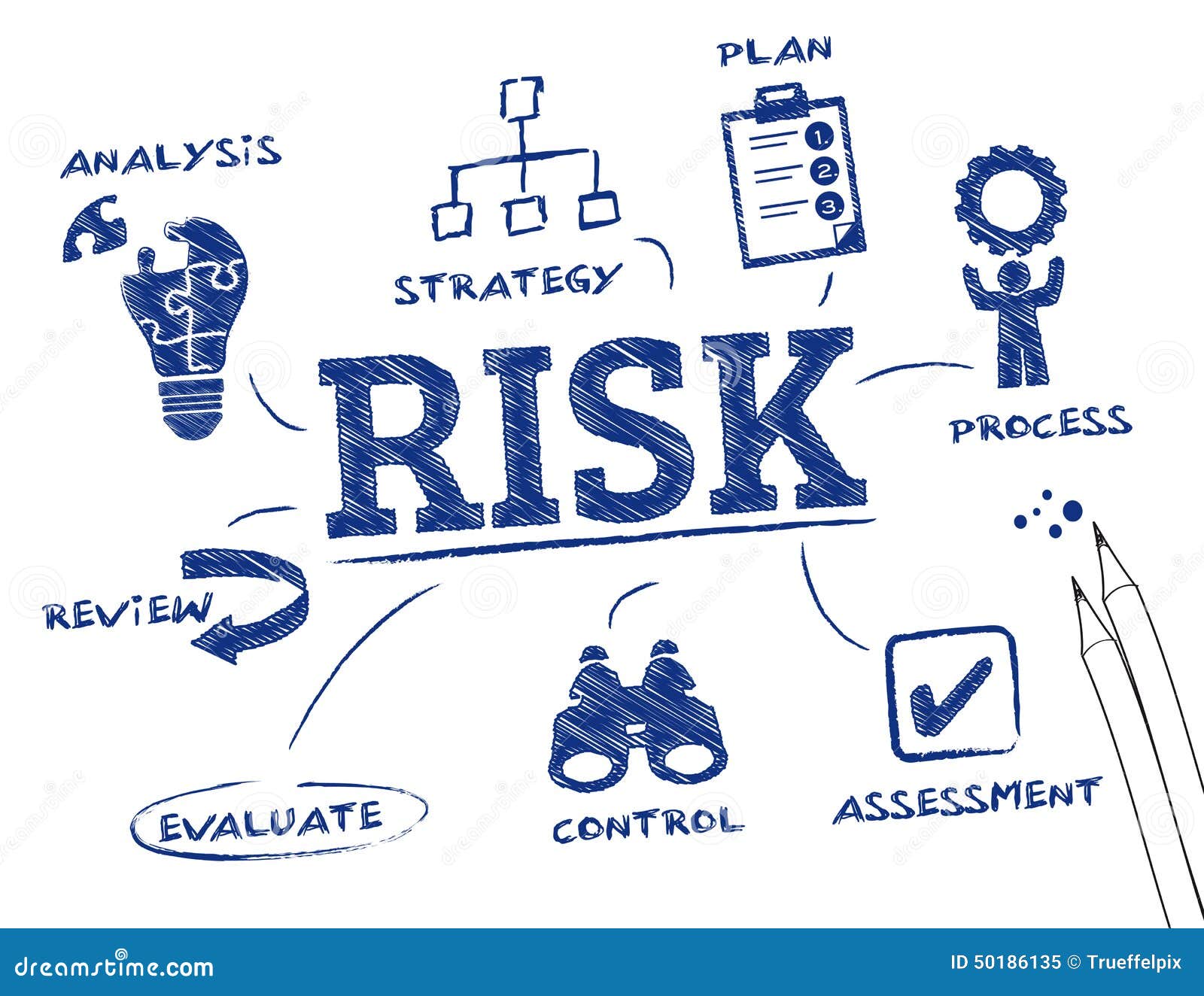 Risk stock illustration. Illustration of assess, place - 50186135