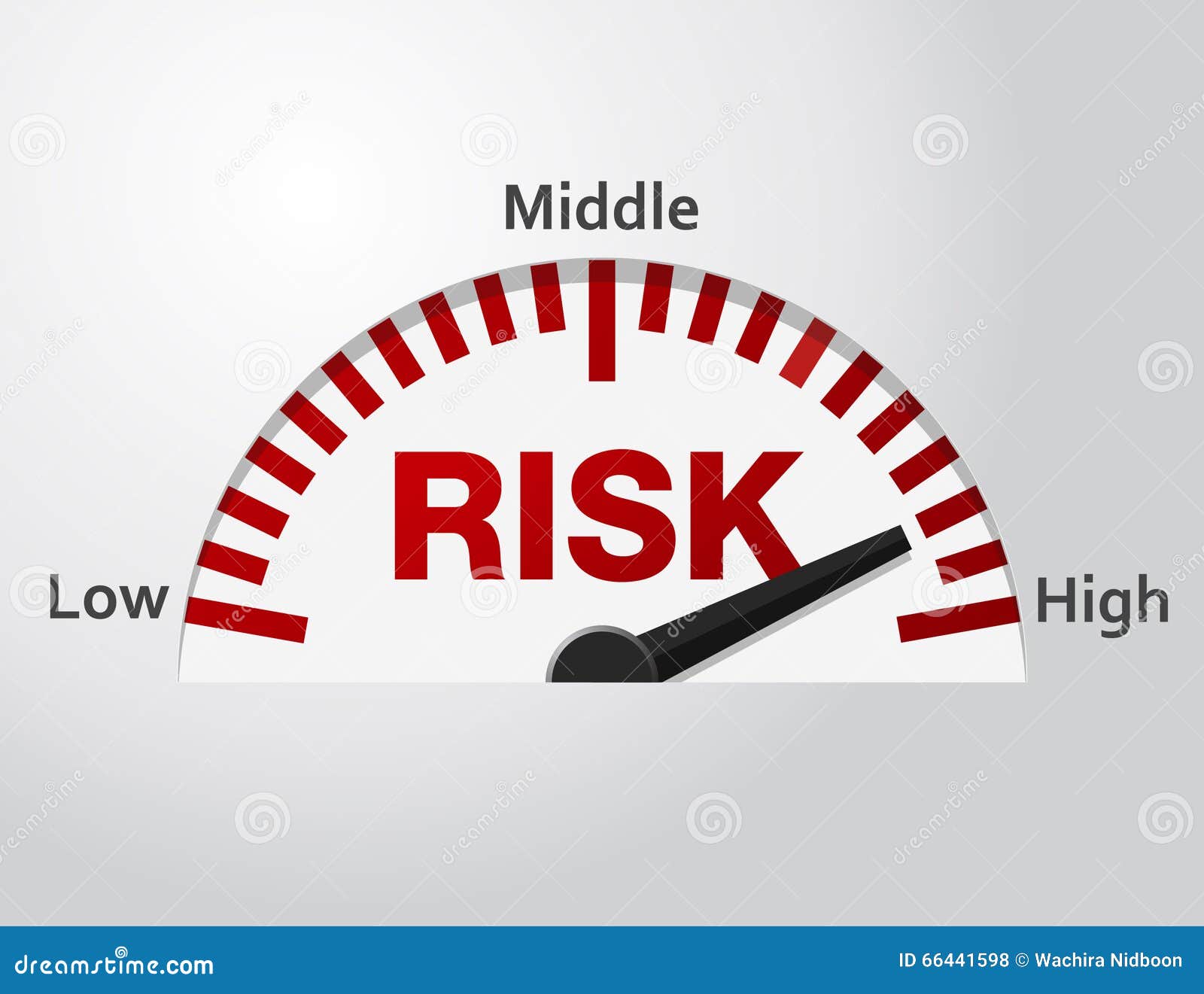 Risk Level Stock Vector - Image: 66441598