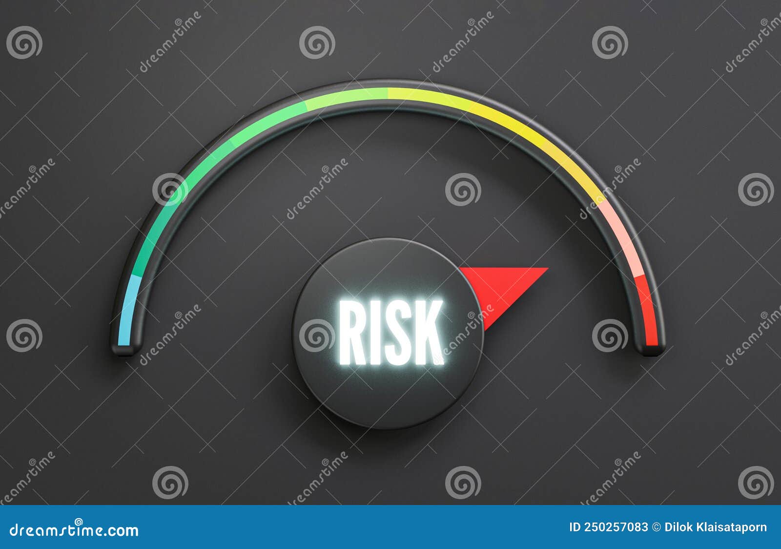 Risk Level Indicator Rating of Low Middle and High on for Risk