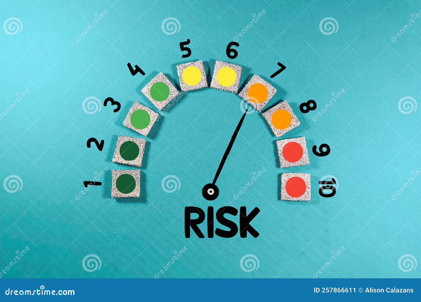 Risk Level Indicator Rating Print Screen Wooden Cube Block since Low To