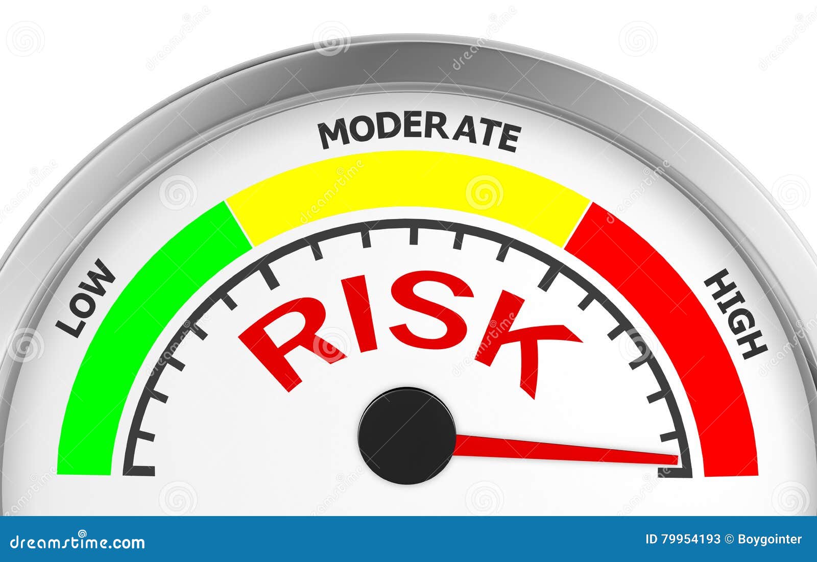 Risk stock illustration. Illustration of management, manage - 79954193