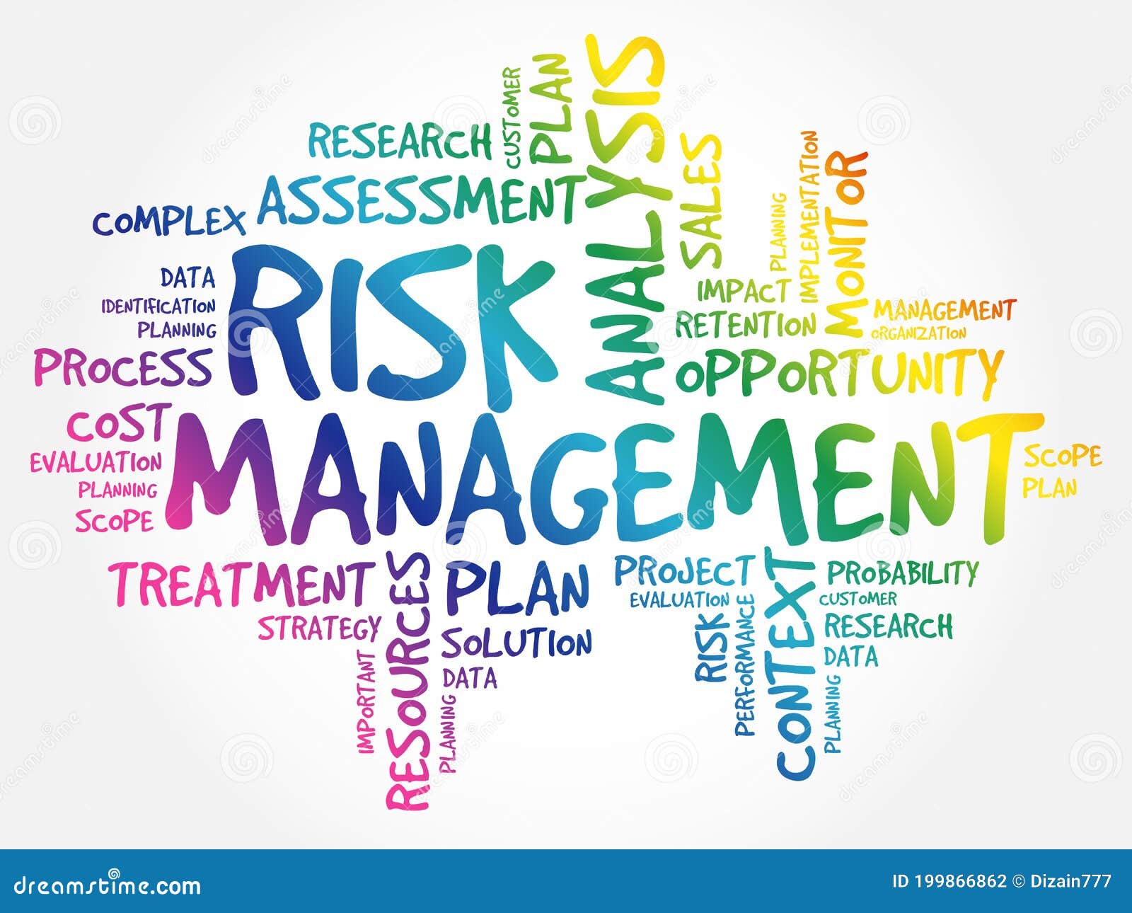Risk Management word cloud stock illustration. Illustration of plan