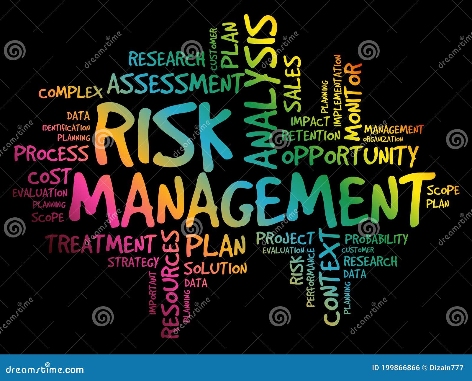 Risk Management word cloud stock illustration. Illustration of control