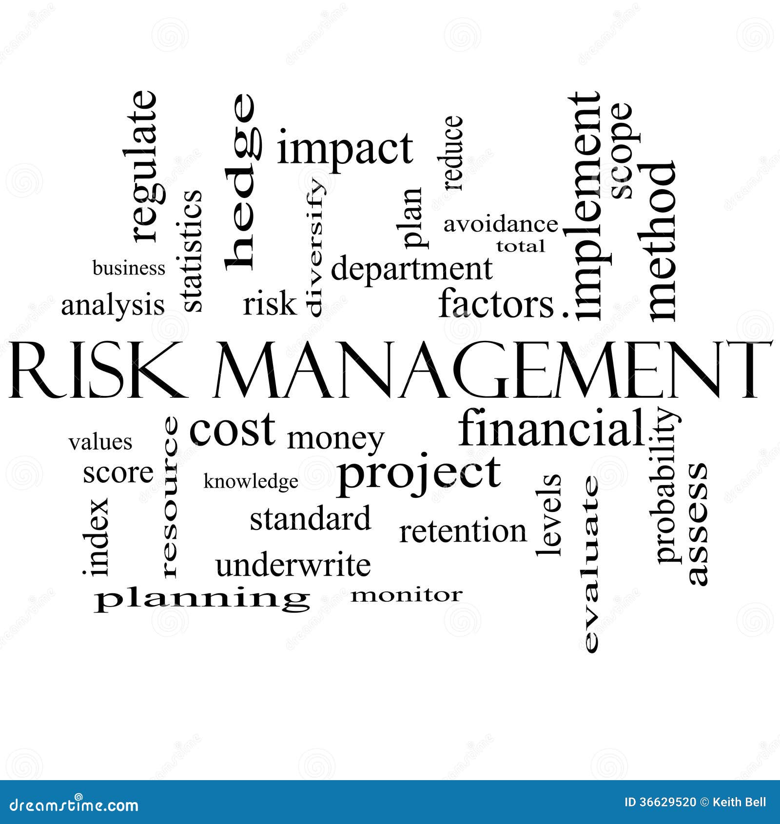 Risk Management Word Cloud Concept in Black and White Stock