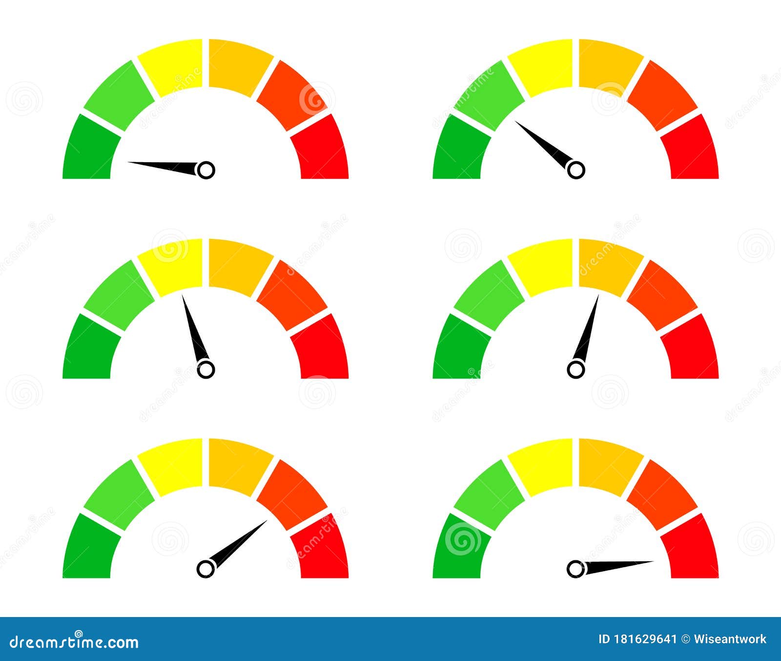 risk meters. gauge and icon of speedometer. score of performance, speed, power, pressure and progress. dial with low, medium and