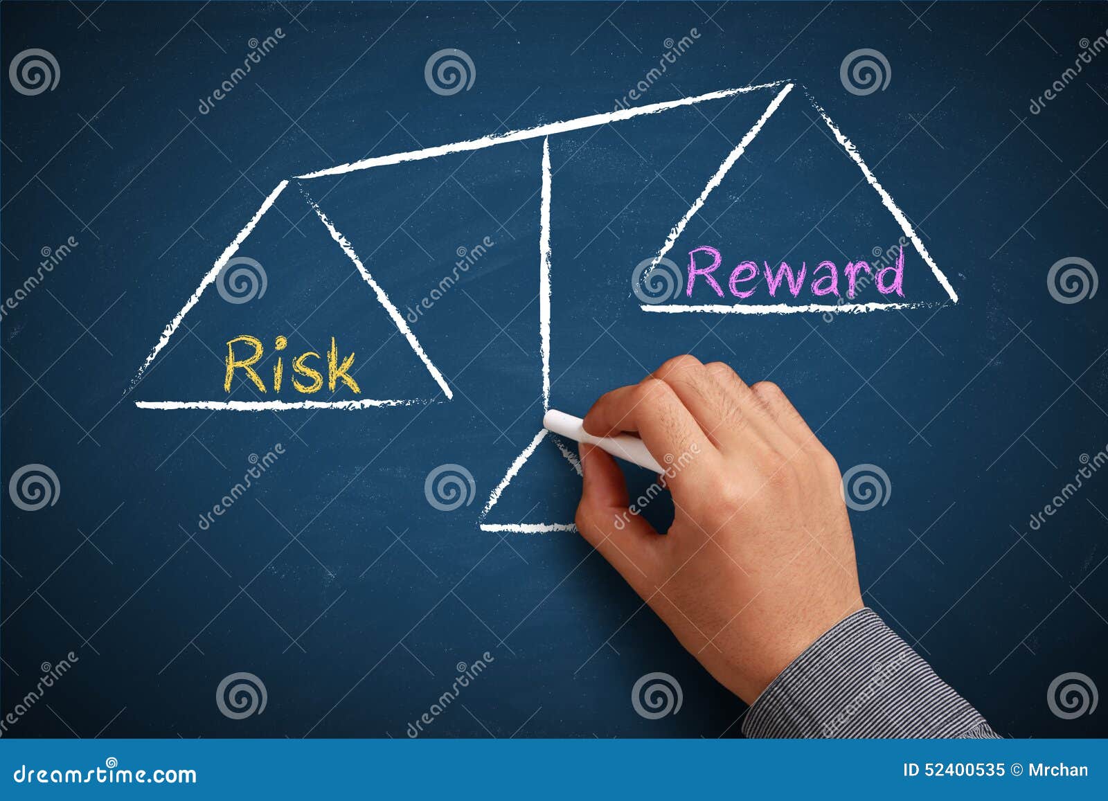 risk and reward balance