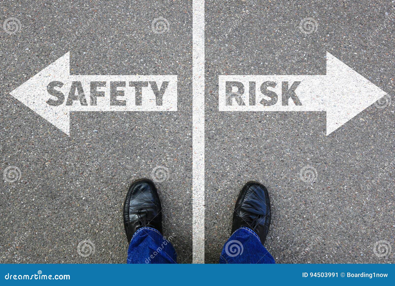 risk and safety management assessment analysis company business