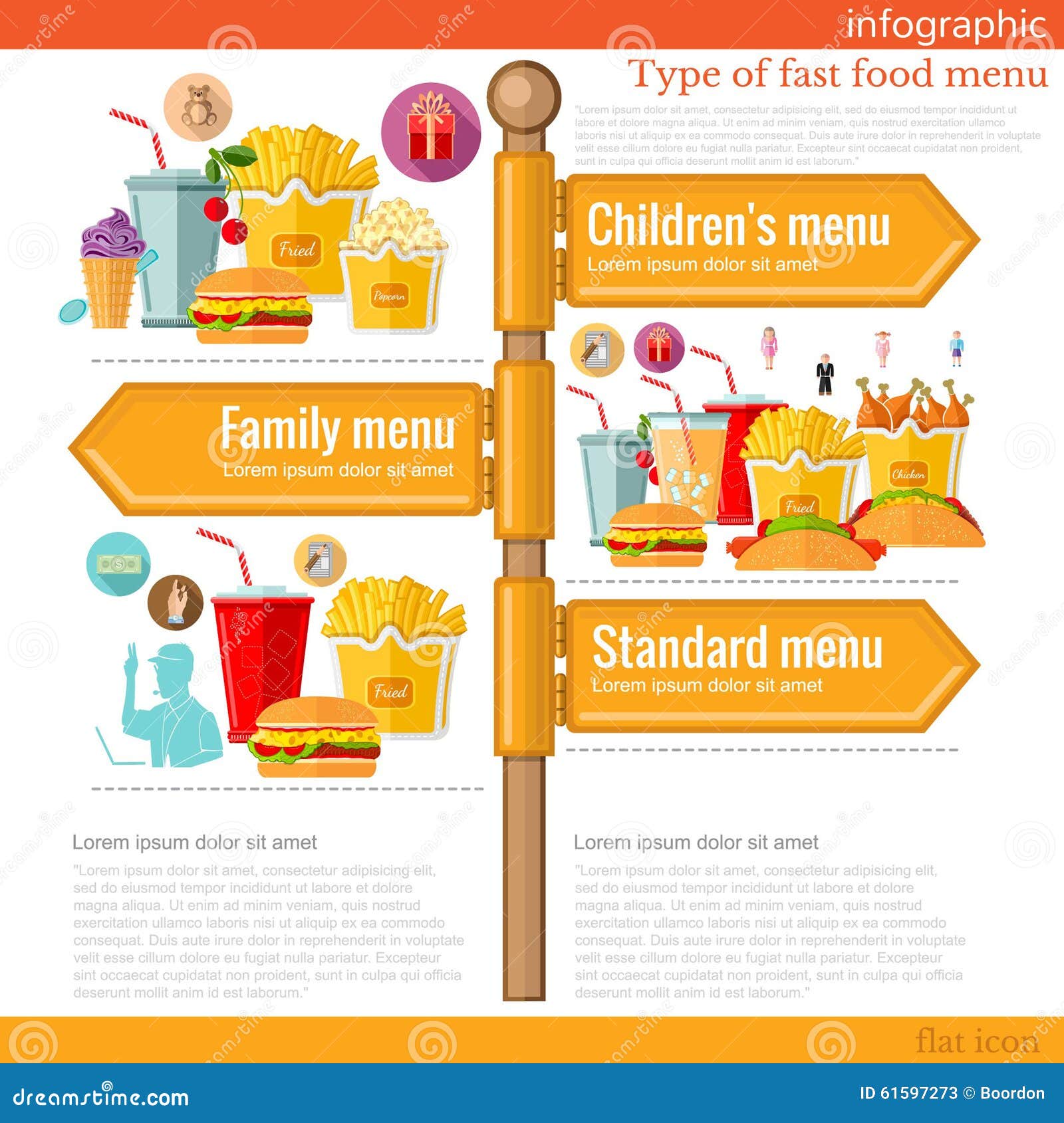 Road Sign Infographic With Different Types Of Fast Food Menu. Cartoon