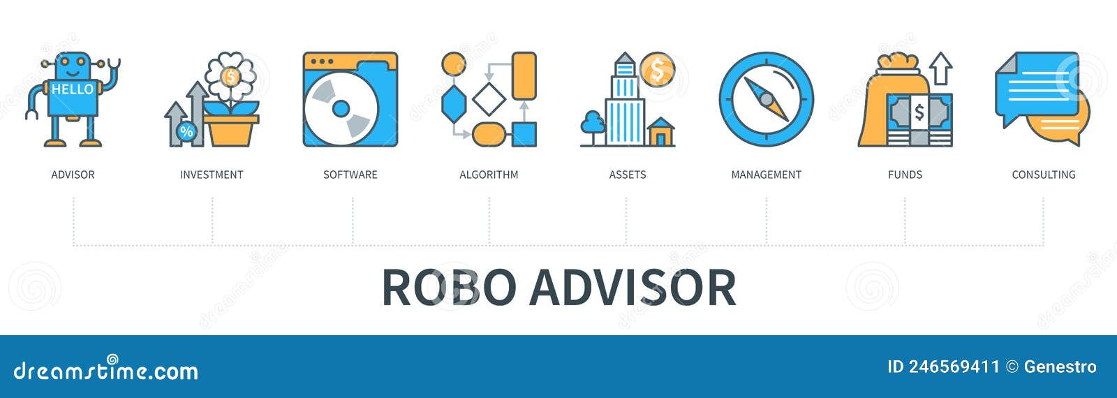 robo advisor infographics in minimal flat line style