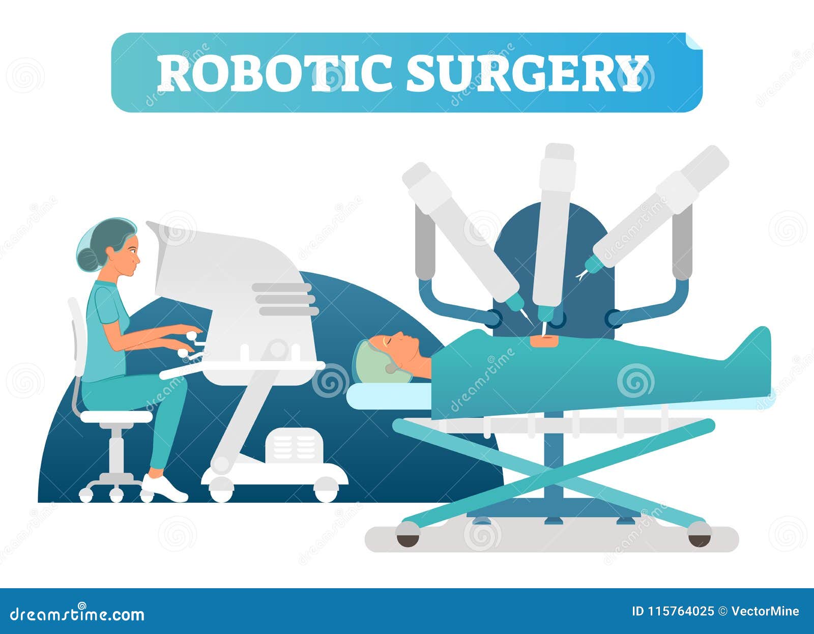 robotic surgery health care concept   scene with surgical process.