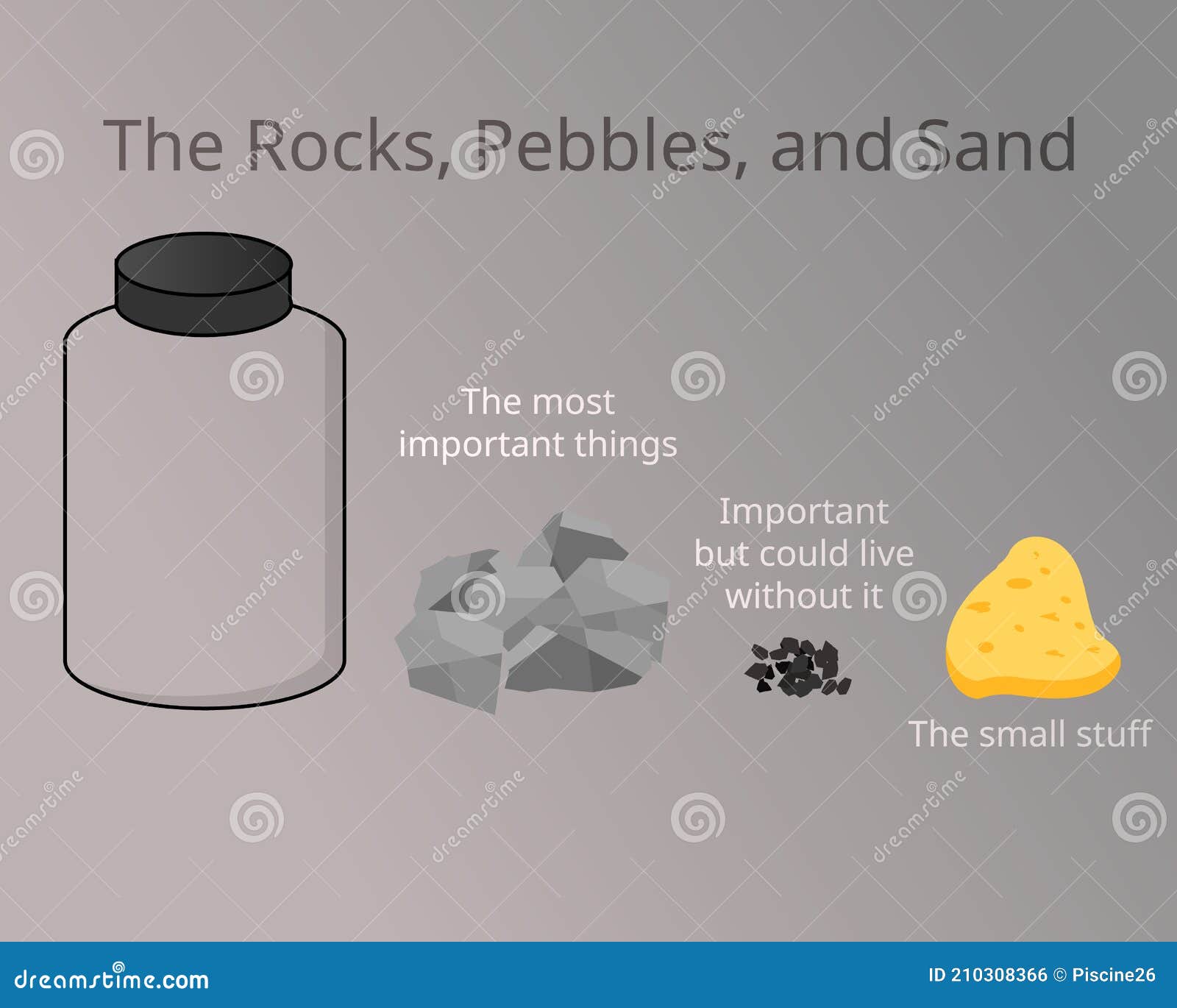 Top 30+ Photos rocks pebbles sand – the important things in life Superb