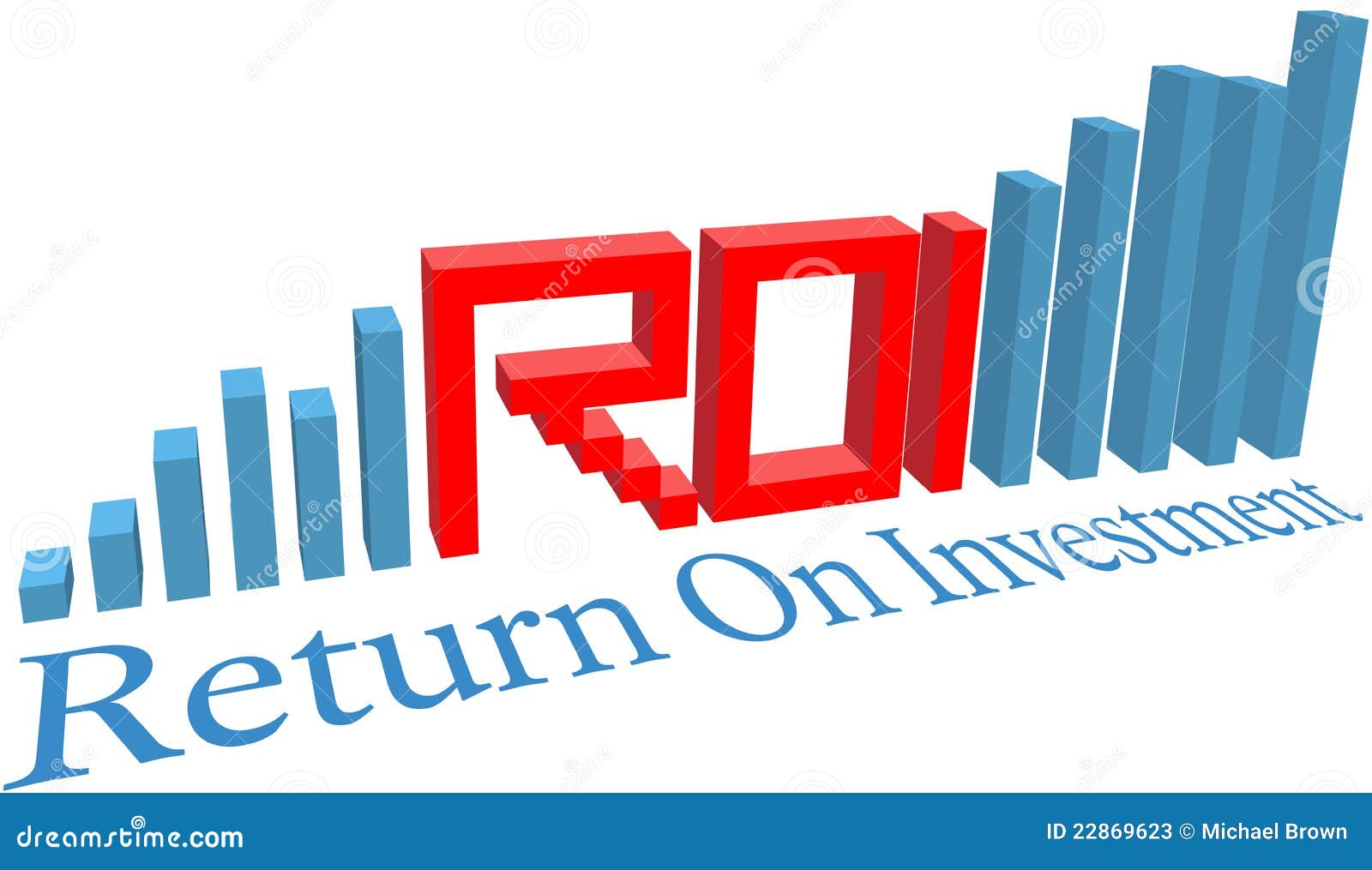 roi return on investment business bar chart