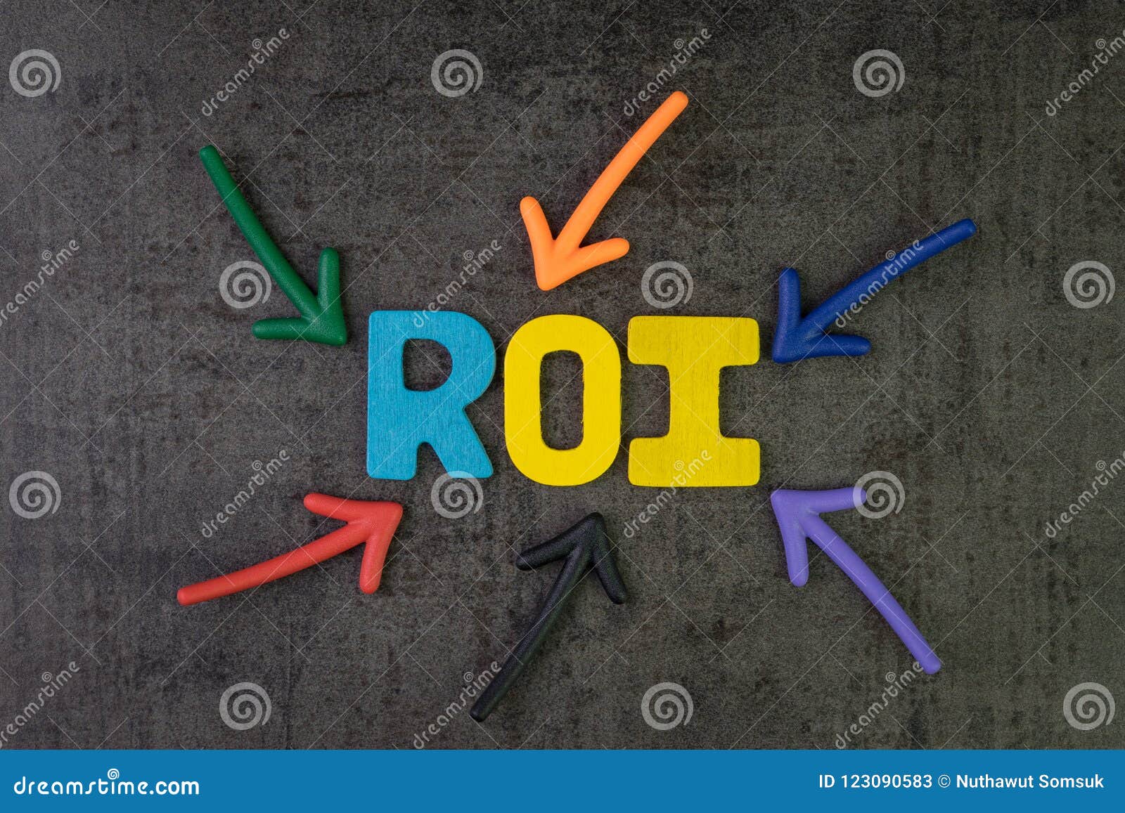 roi return on investment, performance measure of business