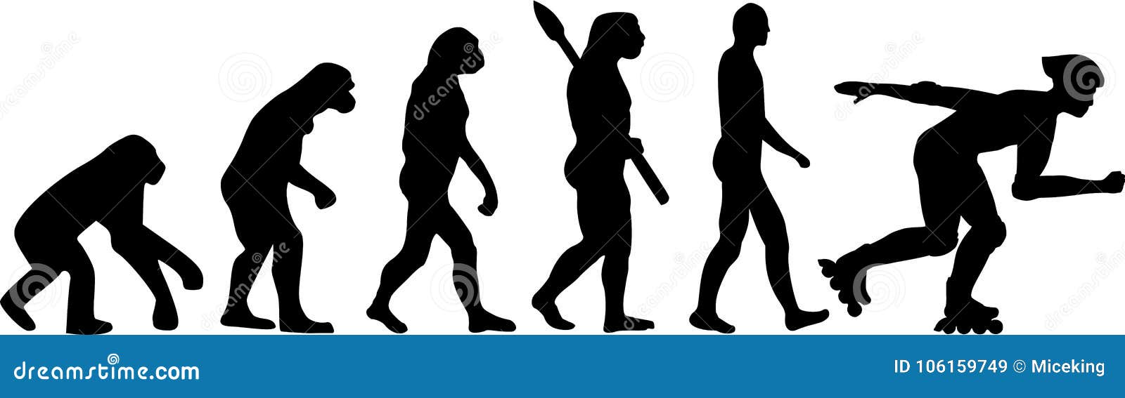 Roller Skating Evolution stock vector. Illustration of people 106159749
