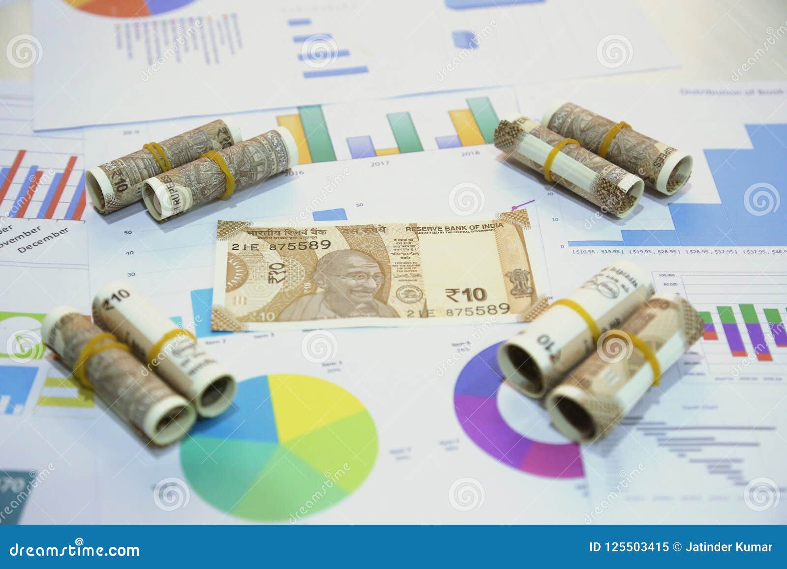 Rupee Currency Chart