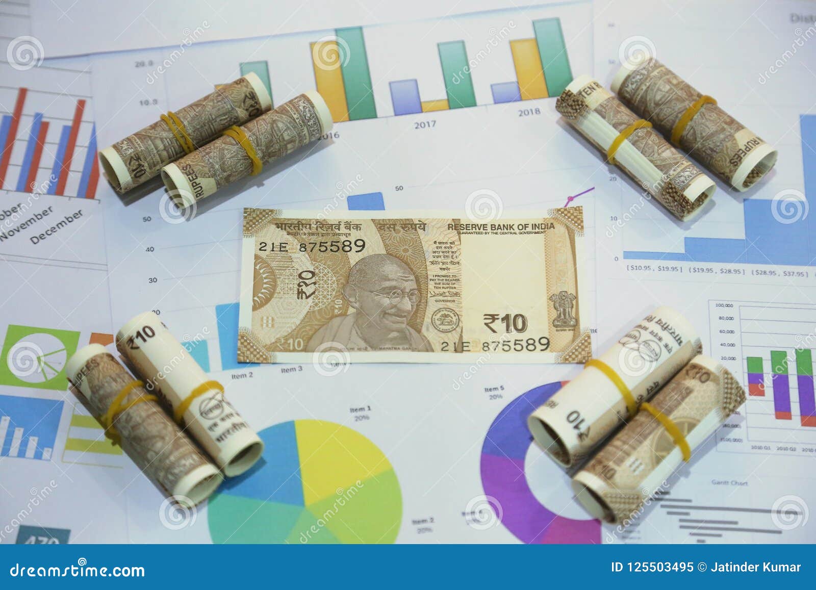 Rupee Currency Chart