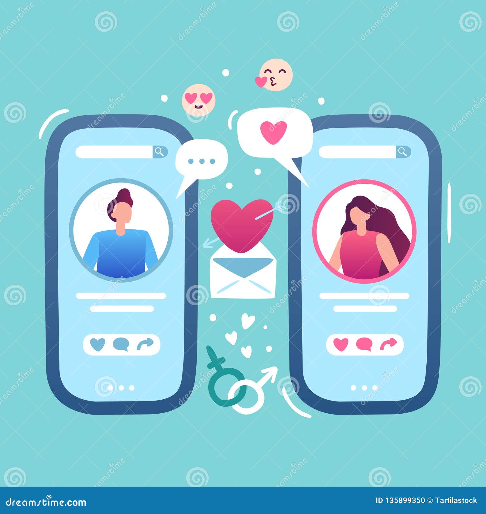 dating on- line smartphone