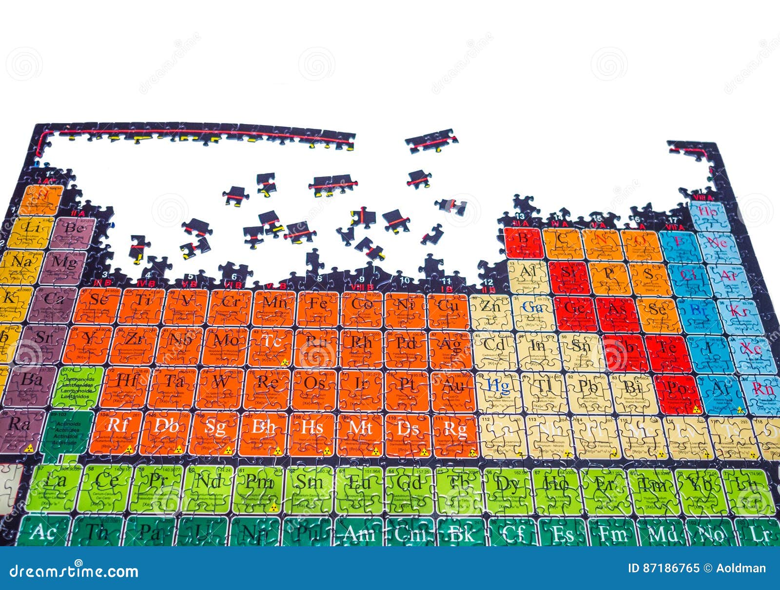tabla periodica rompecabezas