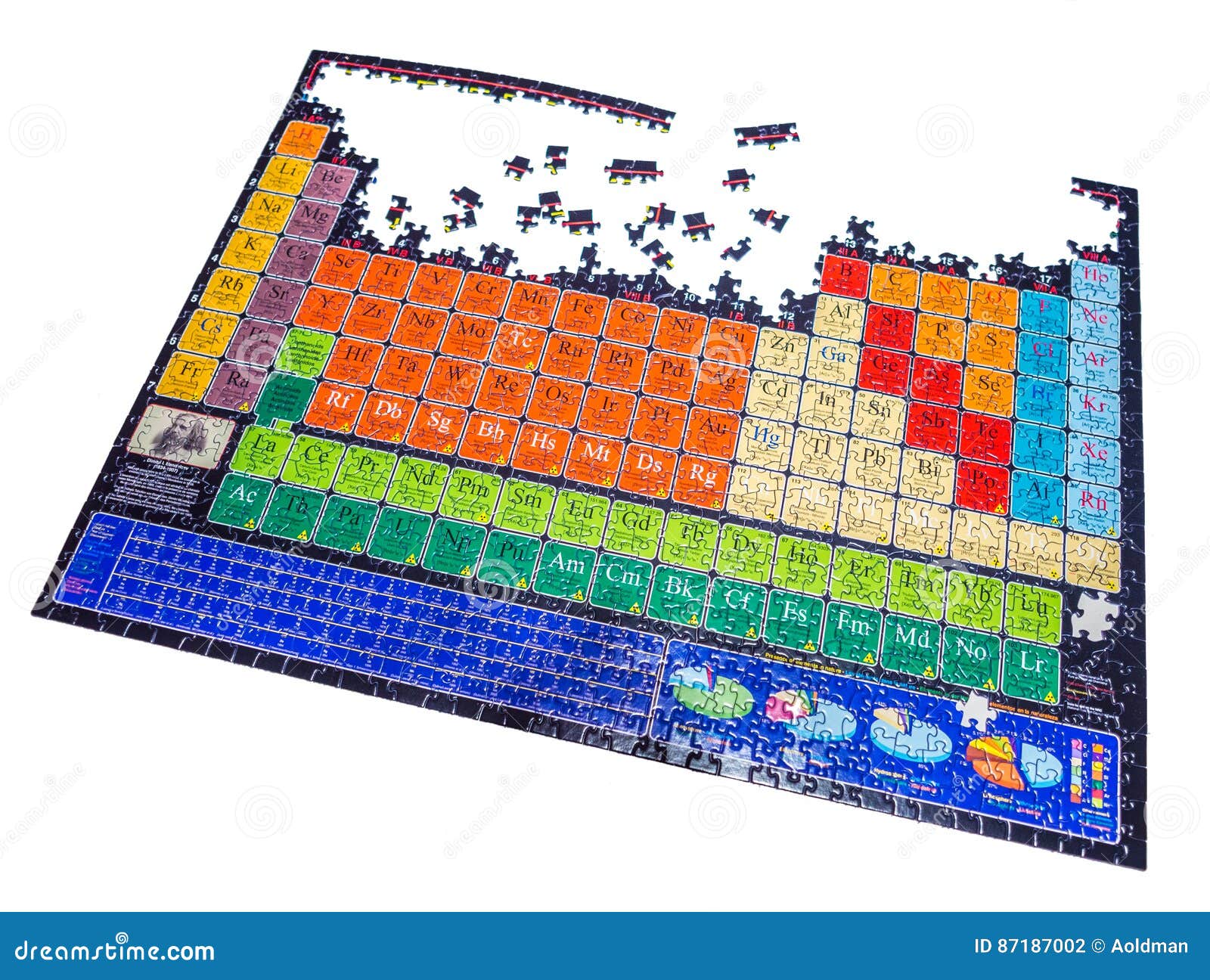 tabla periodica en rompecabezas