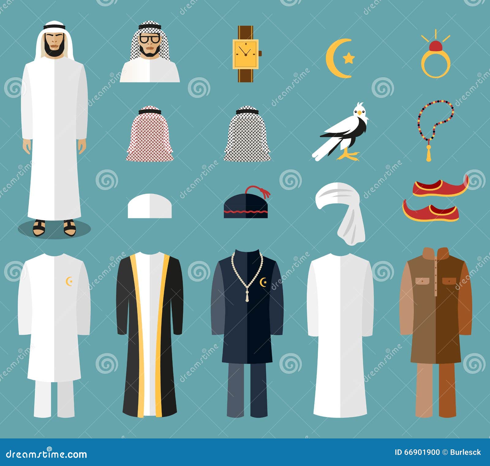 Arte Fe ciega Mirar atrás Ropa Y Accesorios árabes Del Hombre Ilustración del Vector - Ilustración de  ropa, plano: 66901900