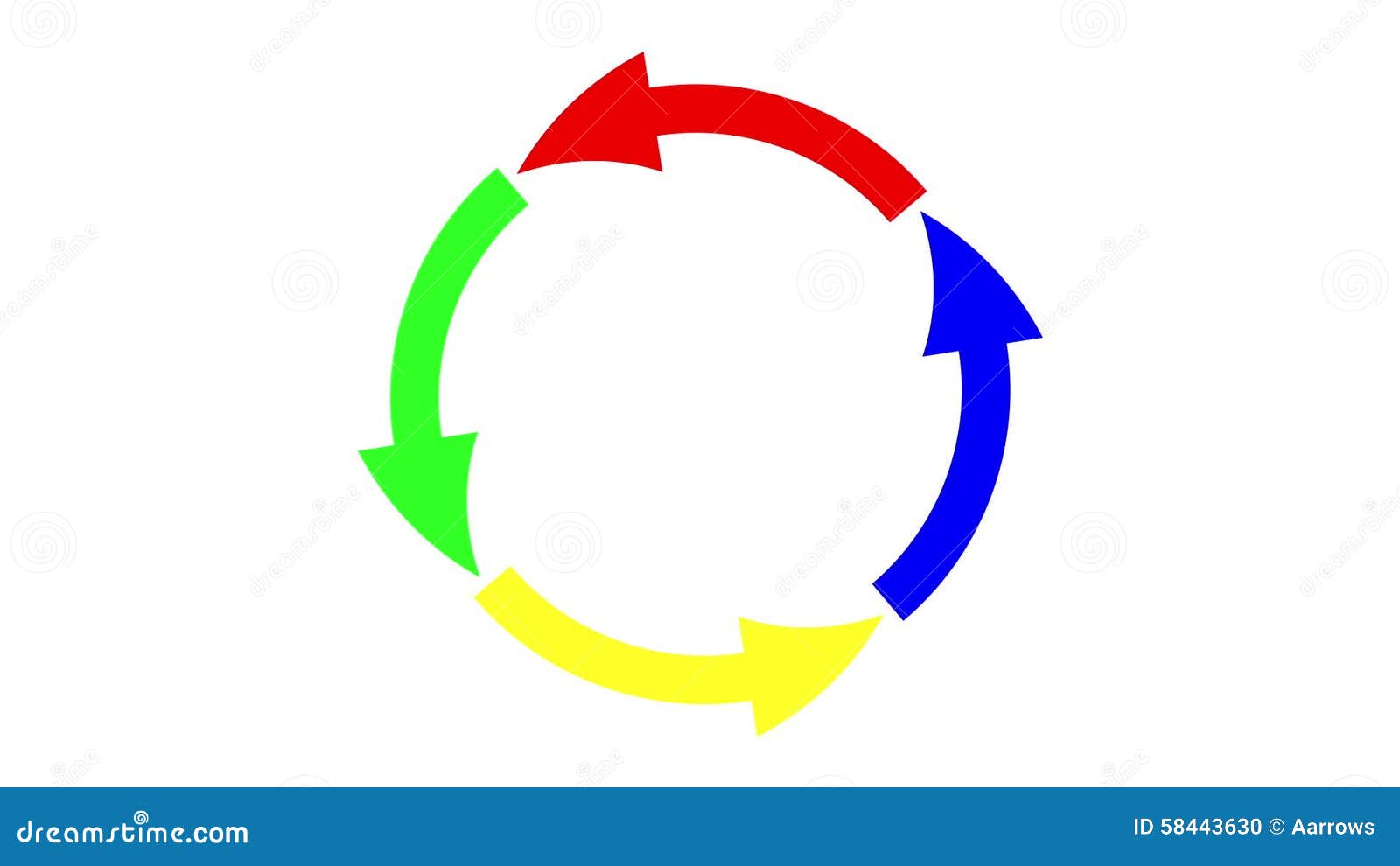 Rotating Colored Circle with Arrows Isolated on White Background. 3d  Animation Stock Footage - Video of cyclic, flow: 58443630