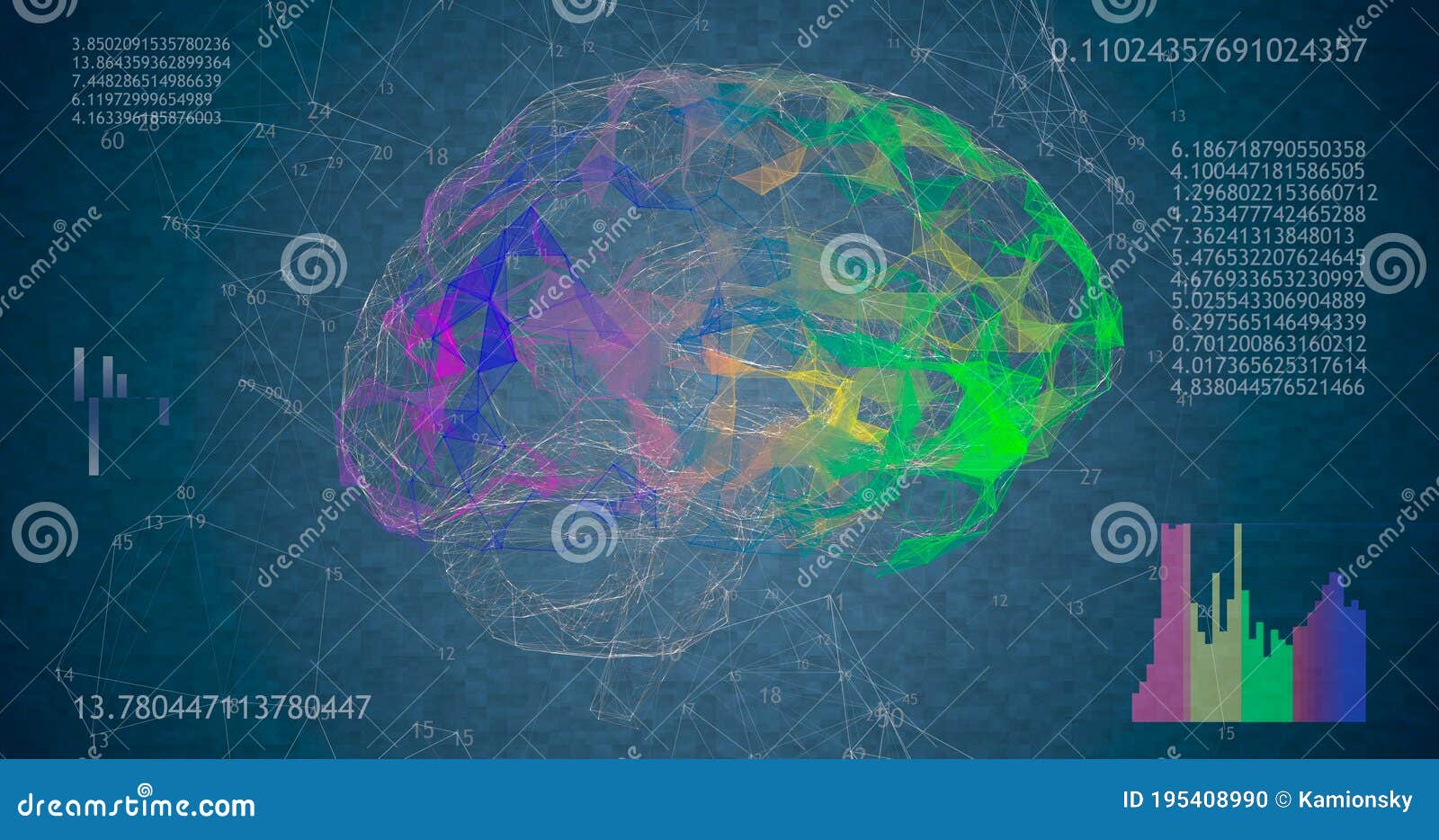 Brain at 360 D