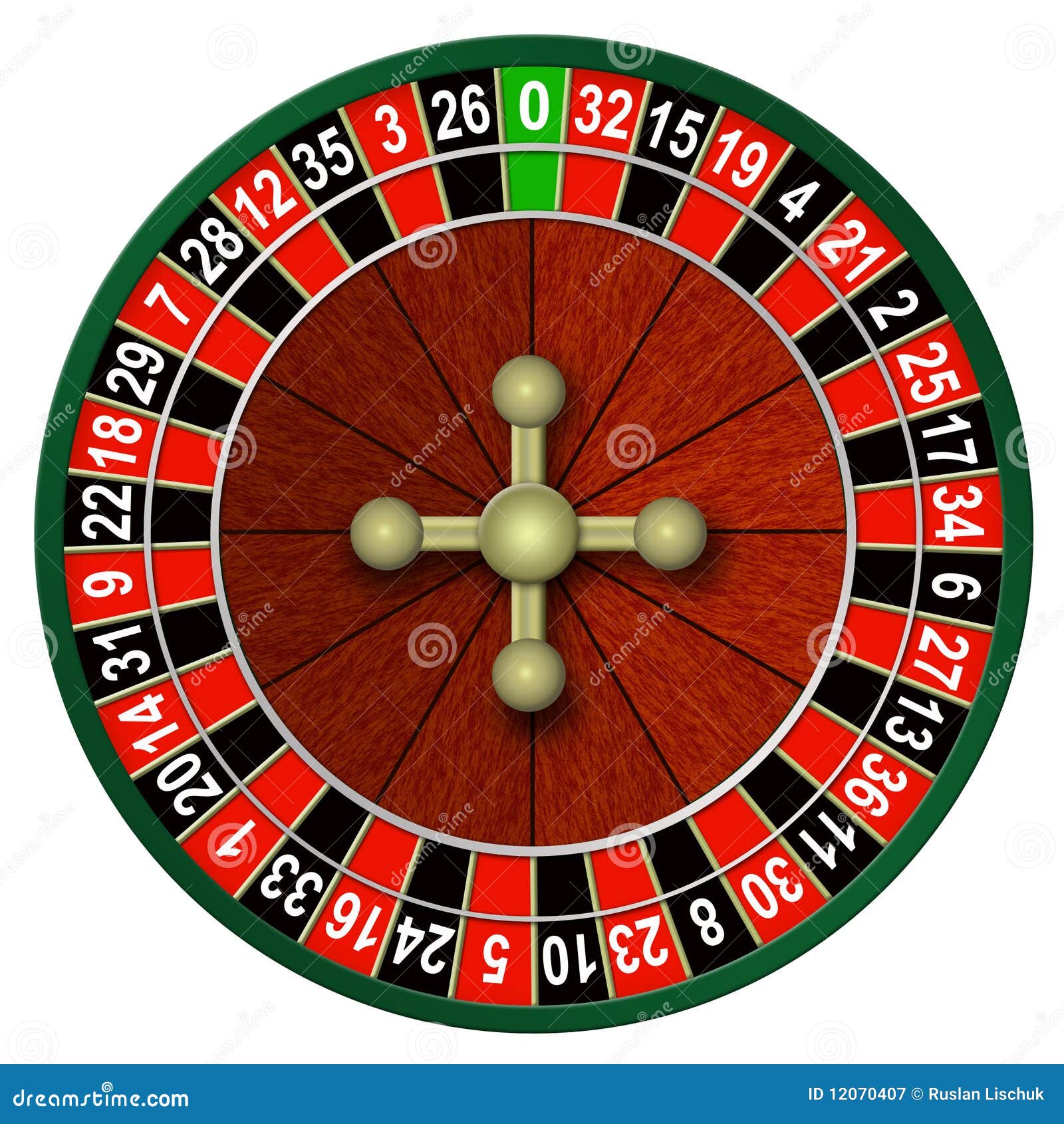 Ruleta rusa game