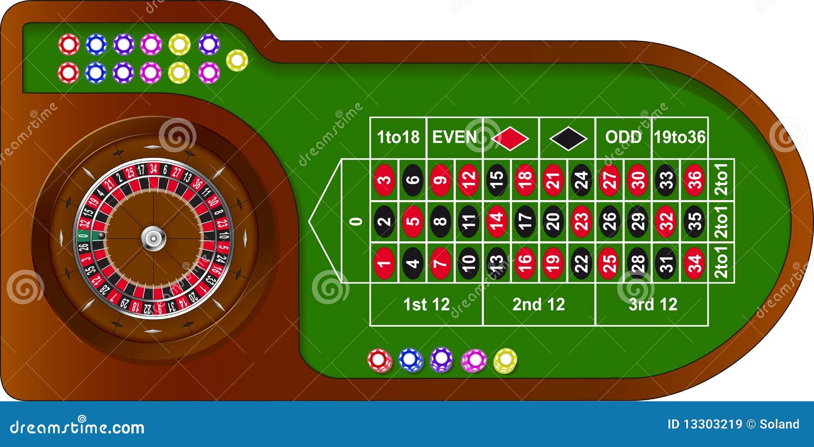 Roulette game table with colorful chips for online casino, vector.