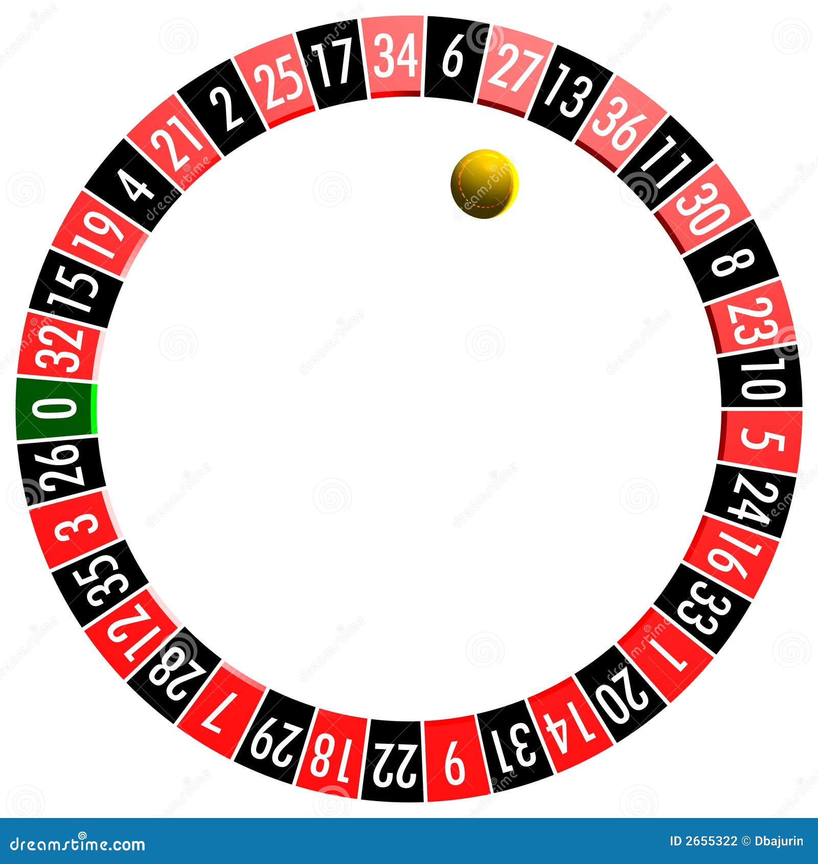 Roulette dream symbolism meaning Roulette dream symbolism meaning