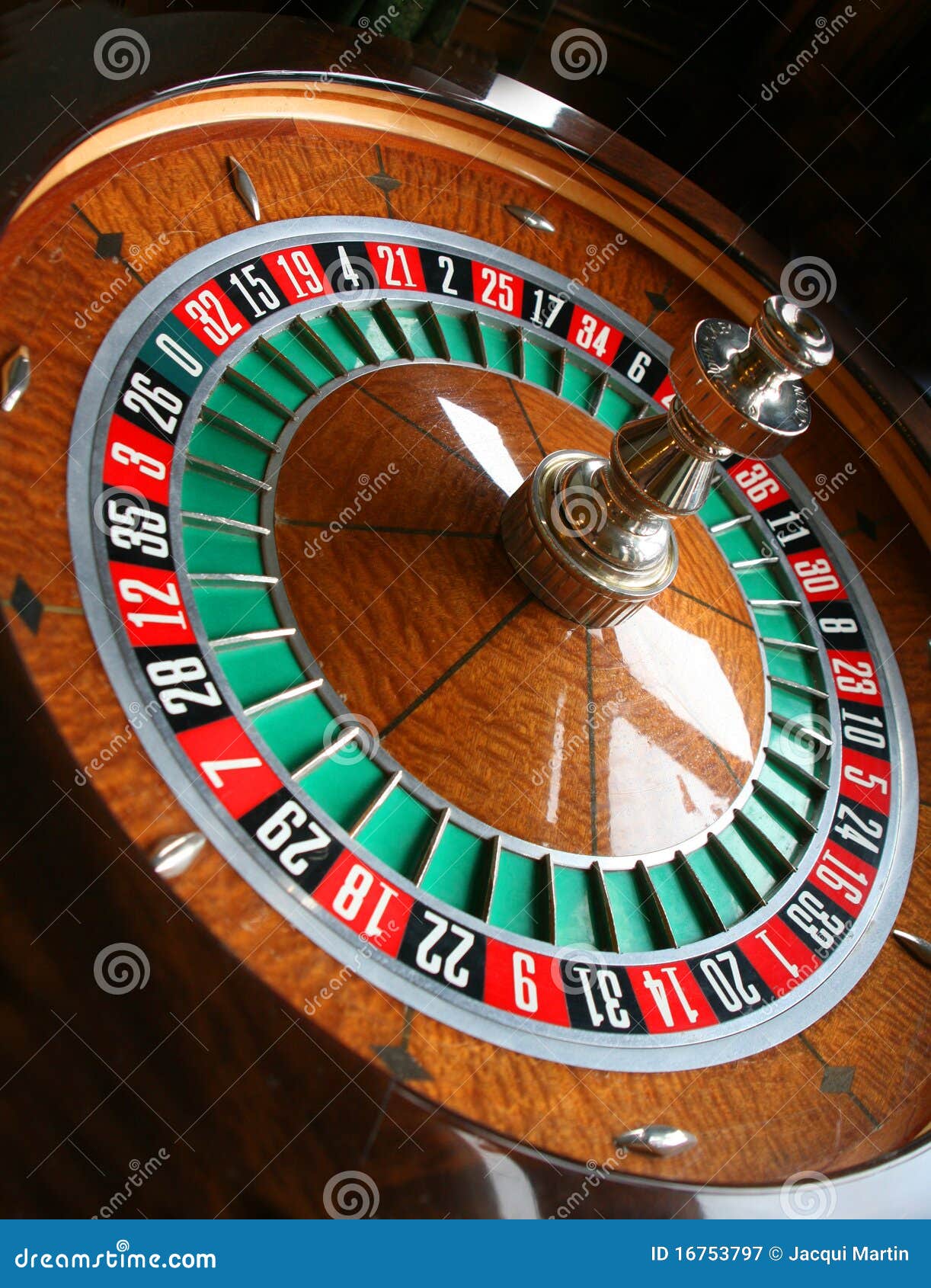 Wheel Wheel